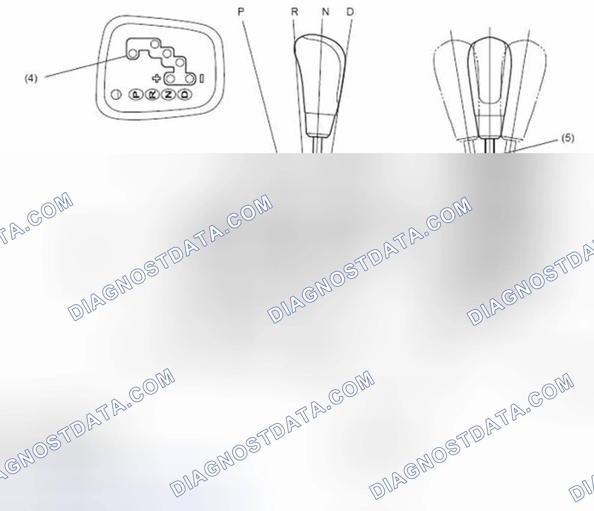 Scheme 1: Select Lever