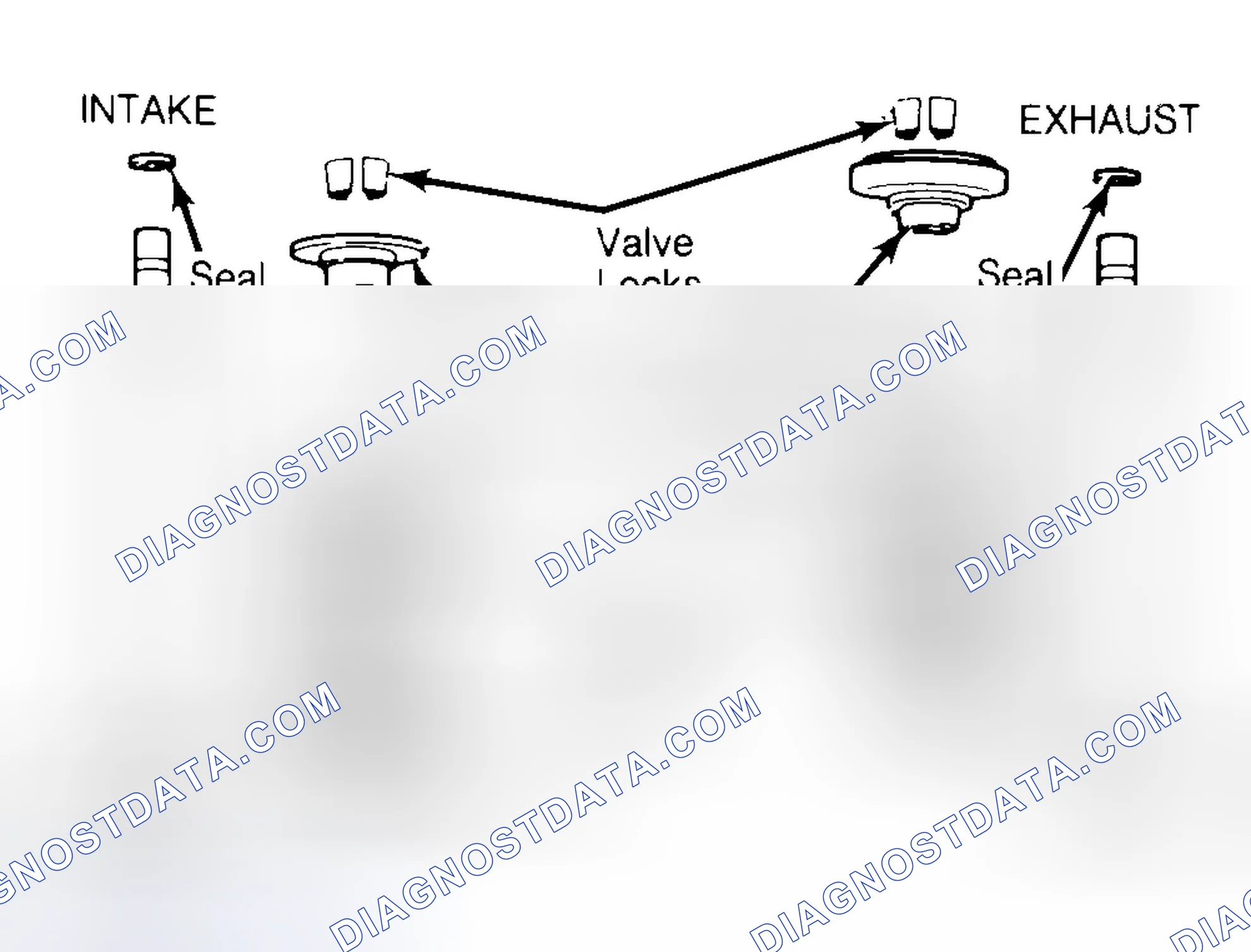 Scheme 11: Exploded View of Valve Assemblies