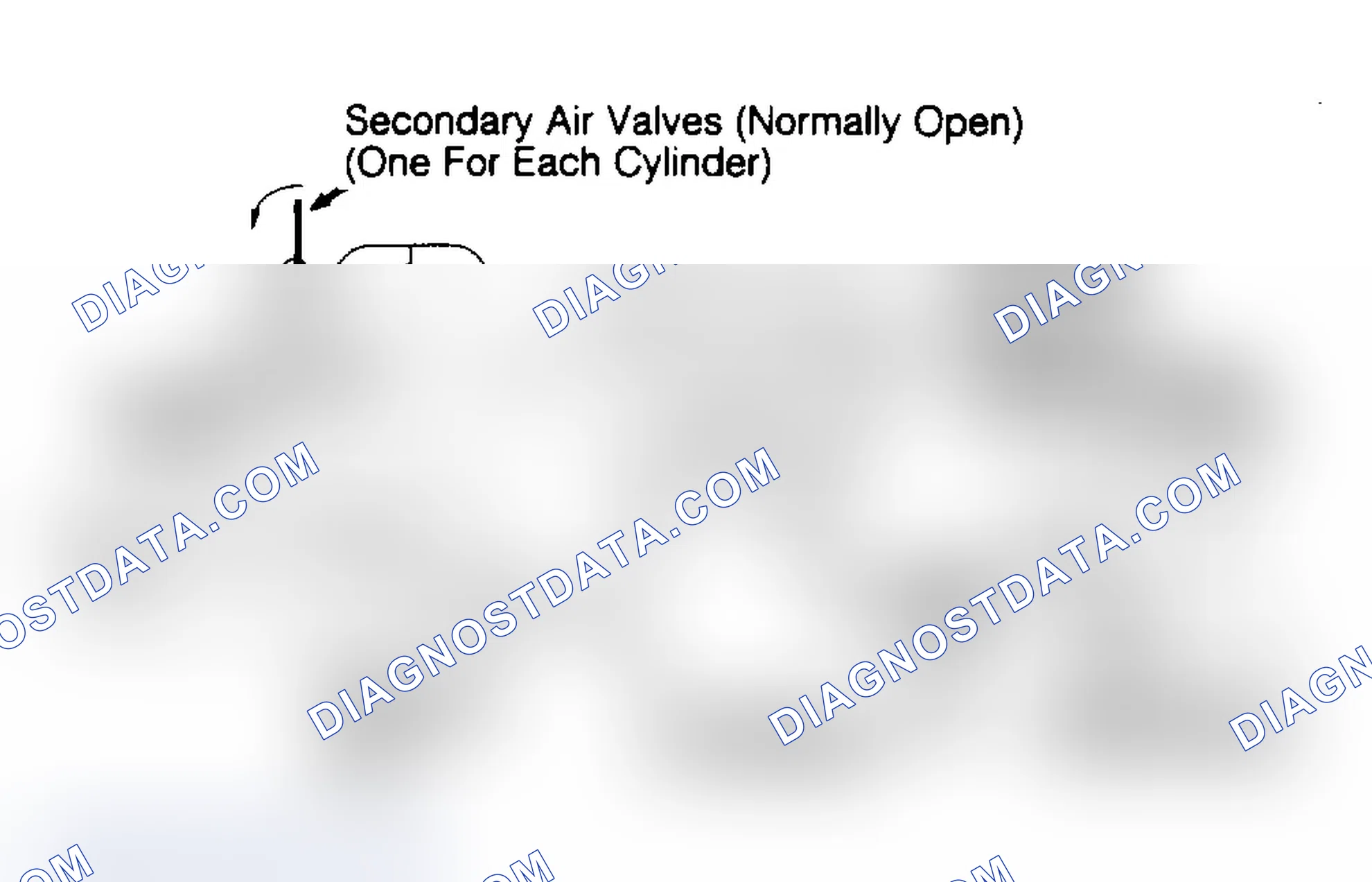 Scheme 3: Impulse & Stylus (DOHC)