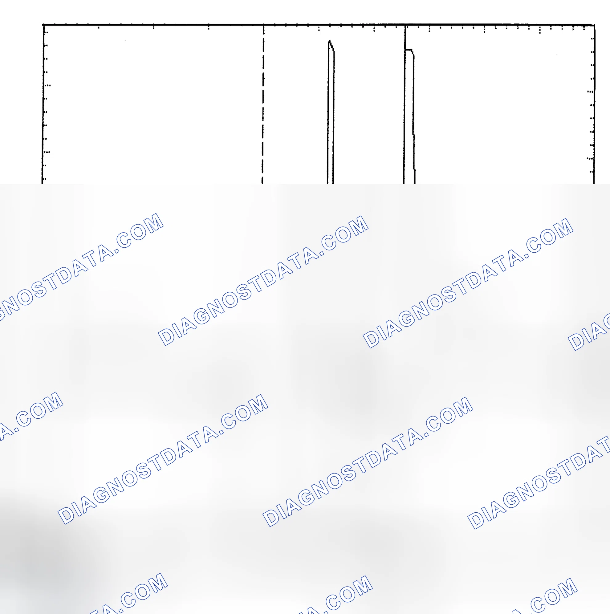 Scheme 6: Identifying Current Controlled Type Injector Pattern