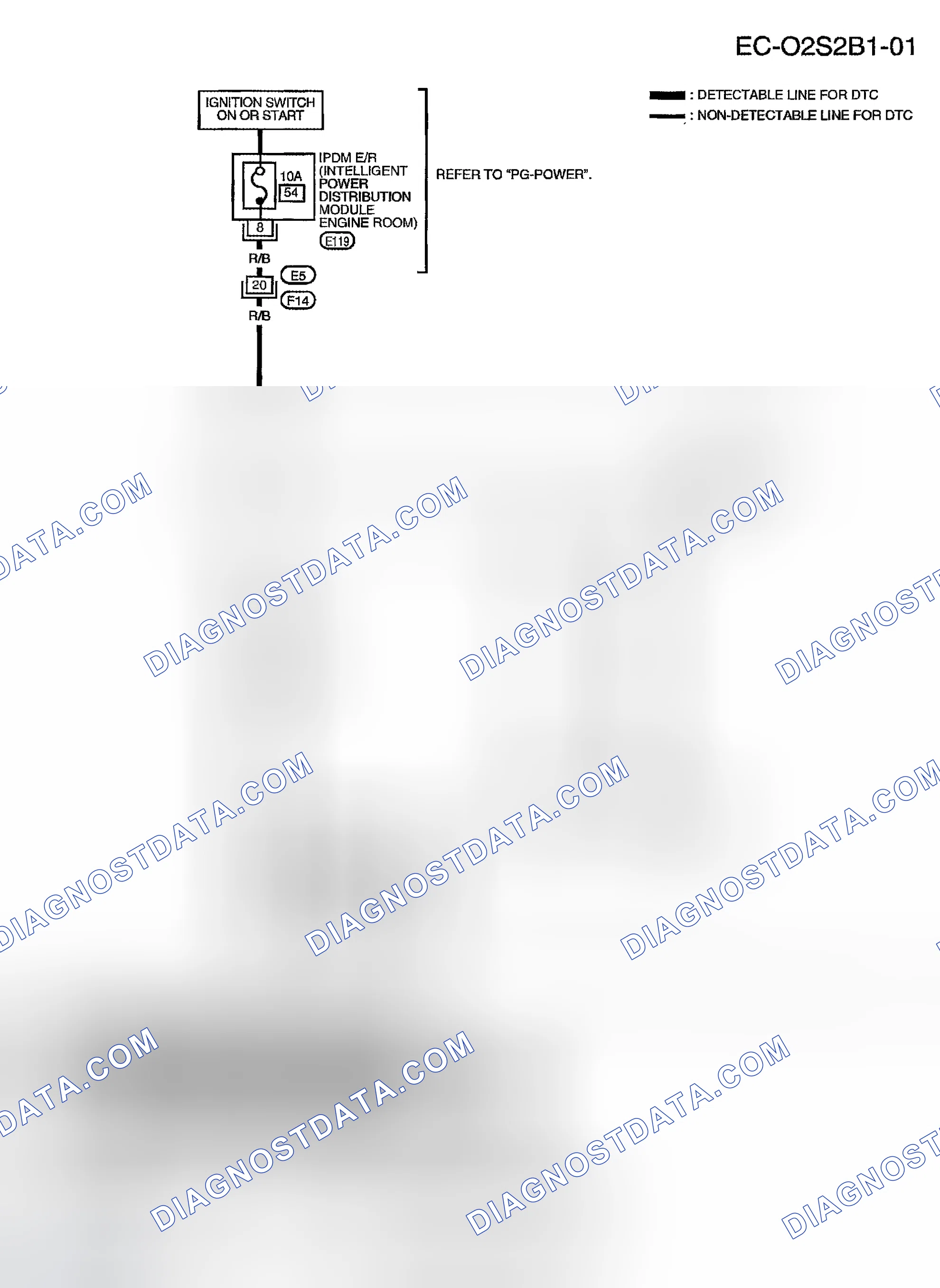 Scheme 685: BANK 1