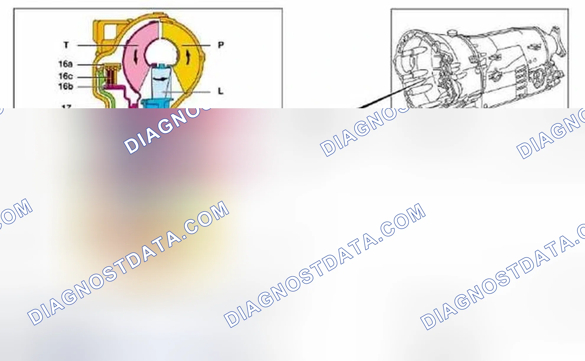 Scheme 10: Identifying Torque Converter Lockup Clutch Location/Design/Function