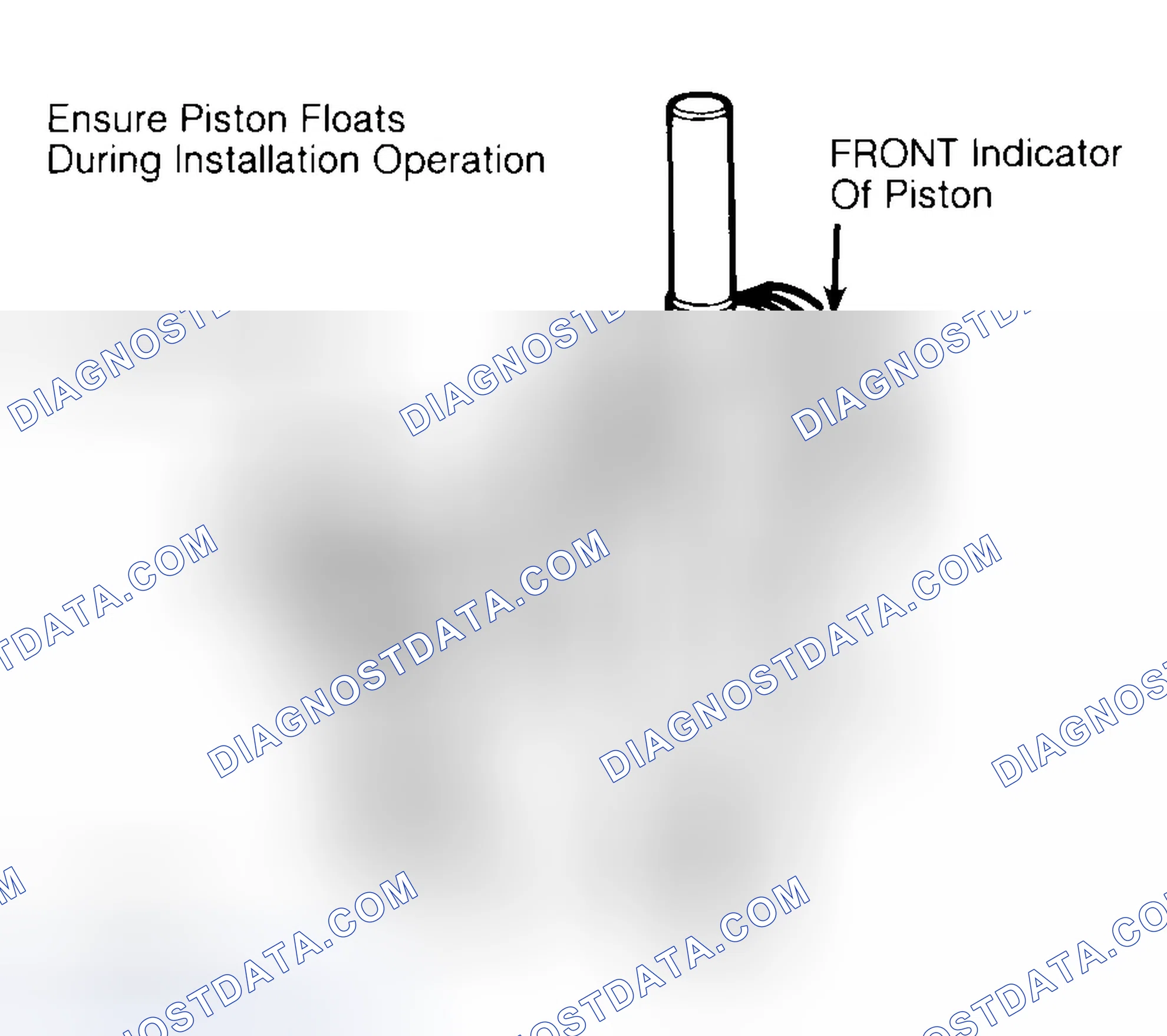 Scheme 12: Installing Typical Piston Pin