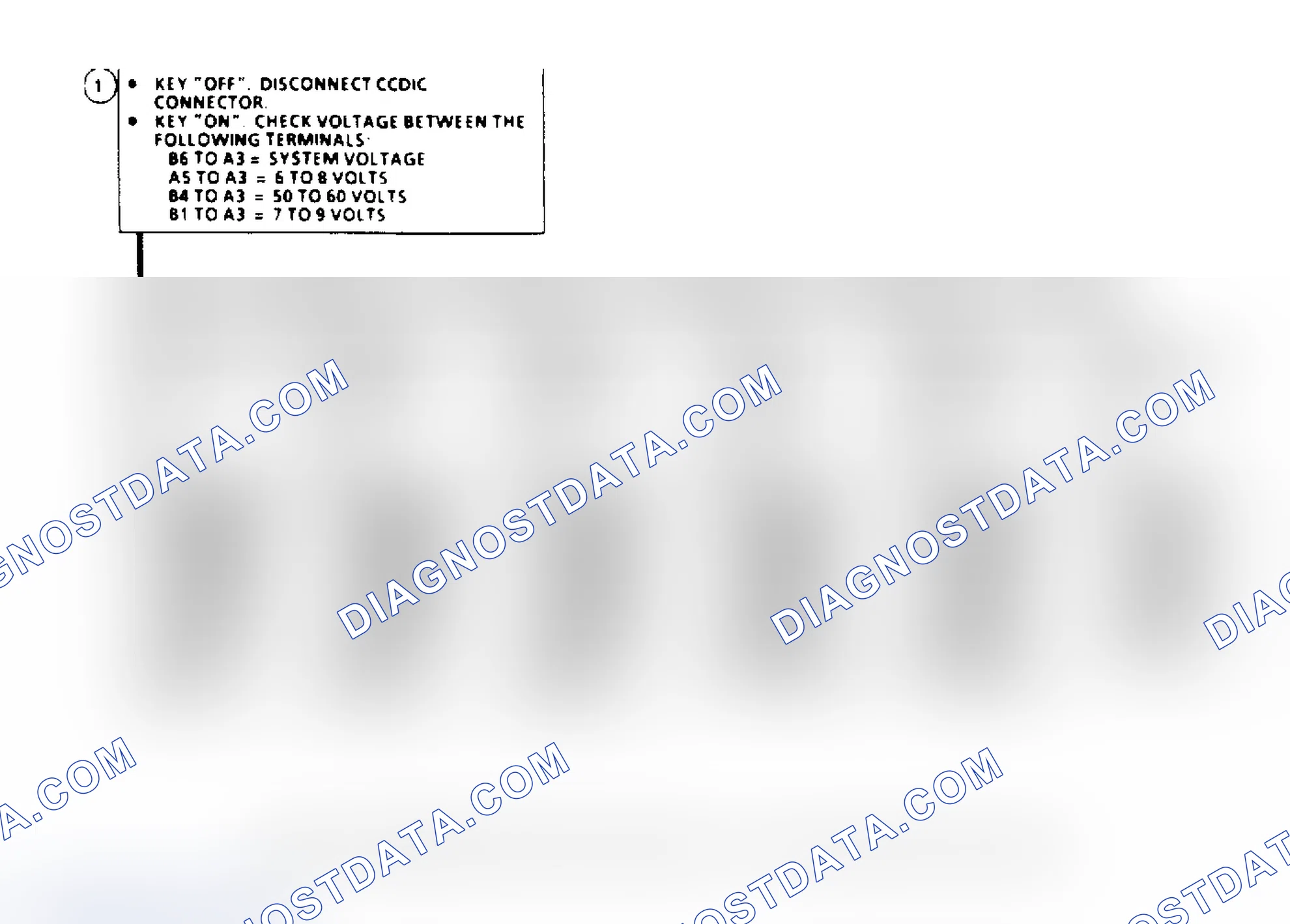 Scheme 393: Flow Chart C2, CCDIC Completely Blank (1 of 2)