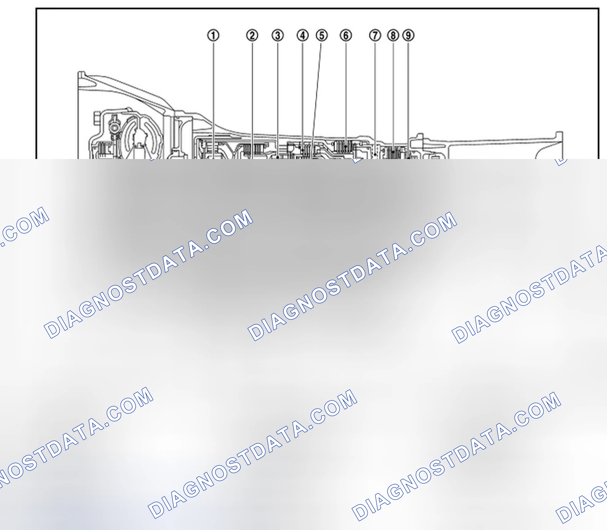 Scheme 2: AWD MODELS