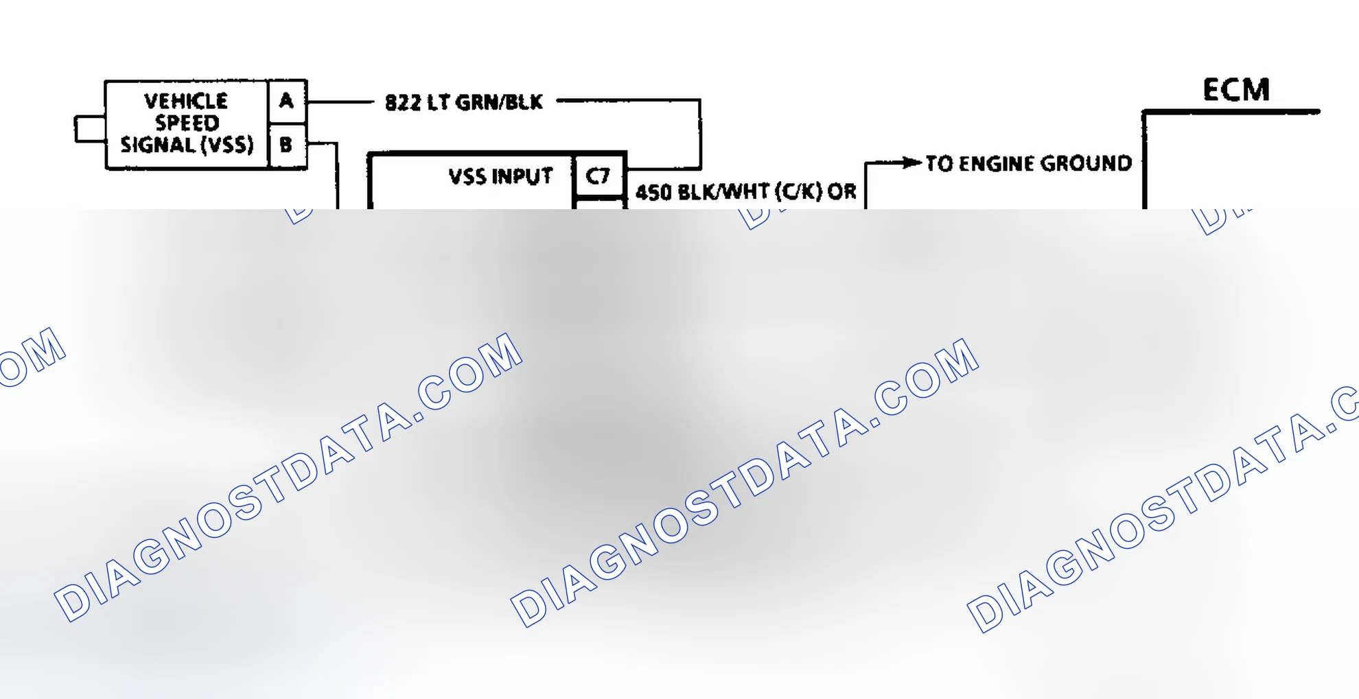 Scheme 119: Diagnostic Aids