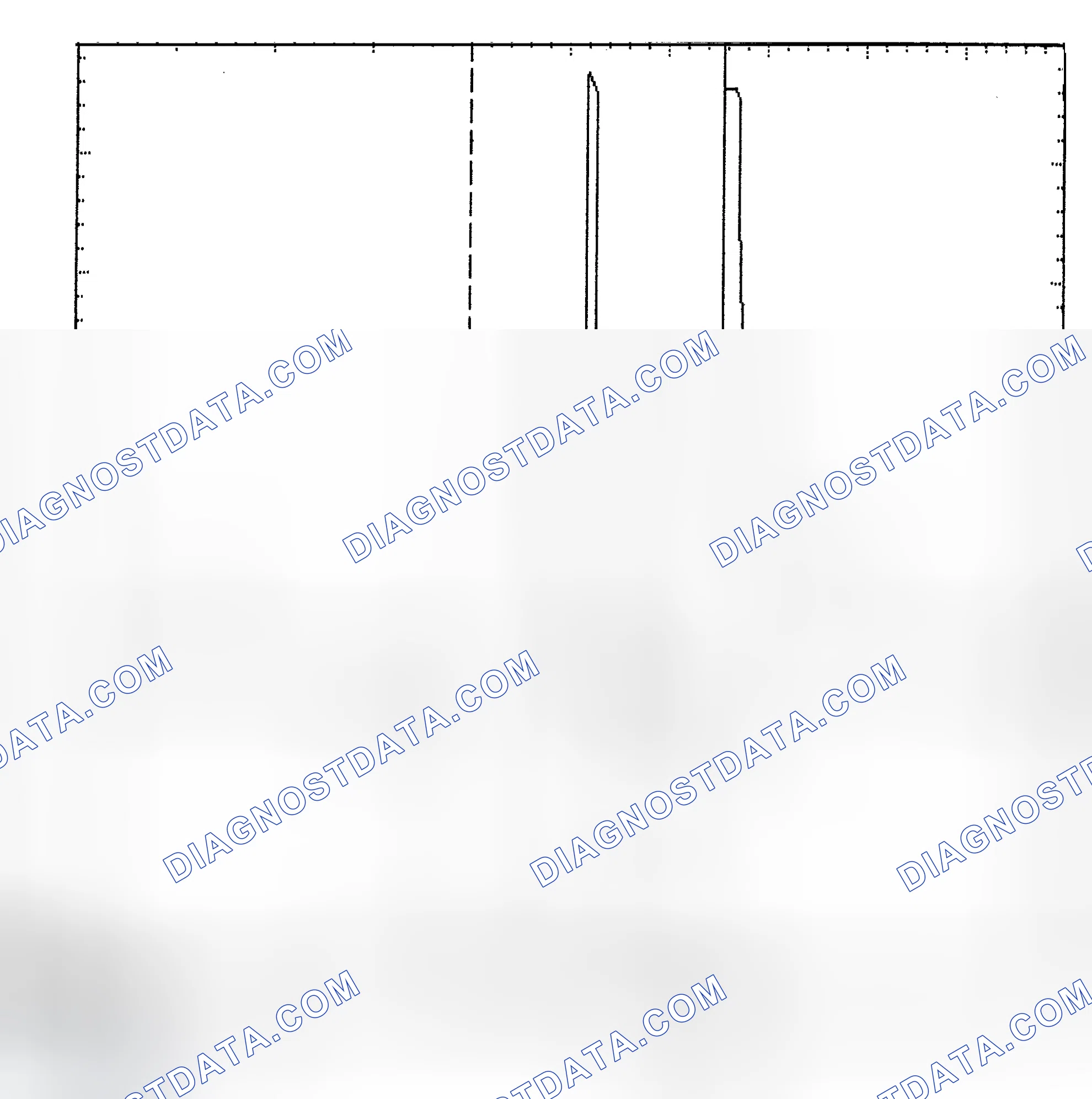 Scheme 6: Identifying Current Controlled Type Injector Pattern