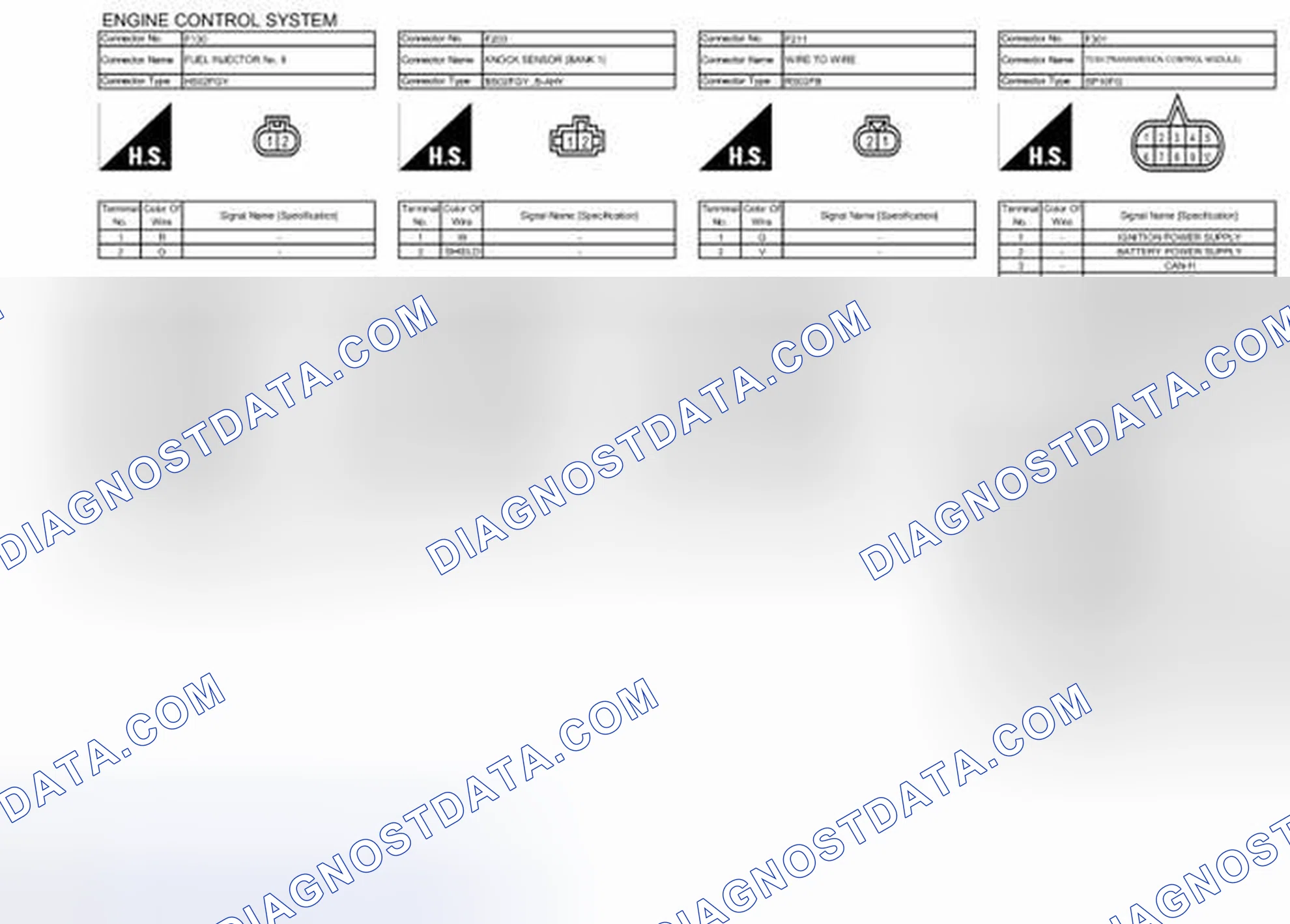 Scheme 136