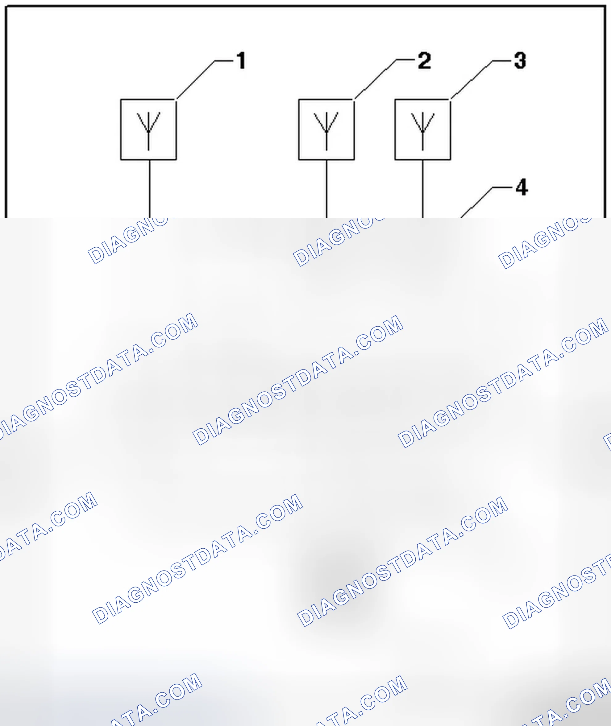 Scheme 134: RADIO SYSTEM, OVERVIEW