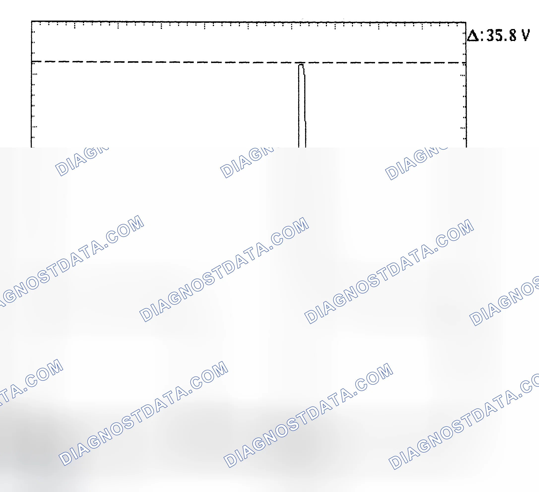 Scheme 28: Injector Bank - Known Good - Voltage Pattern