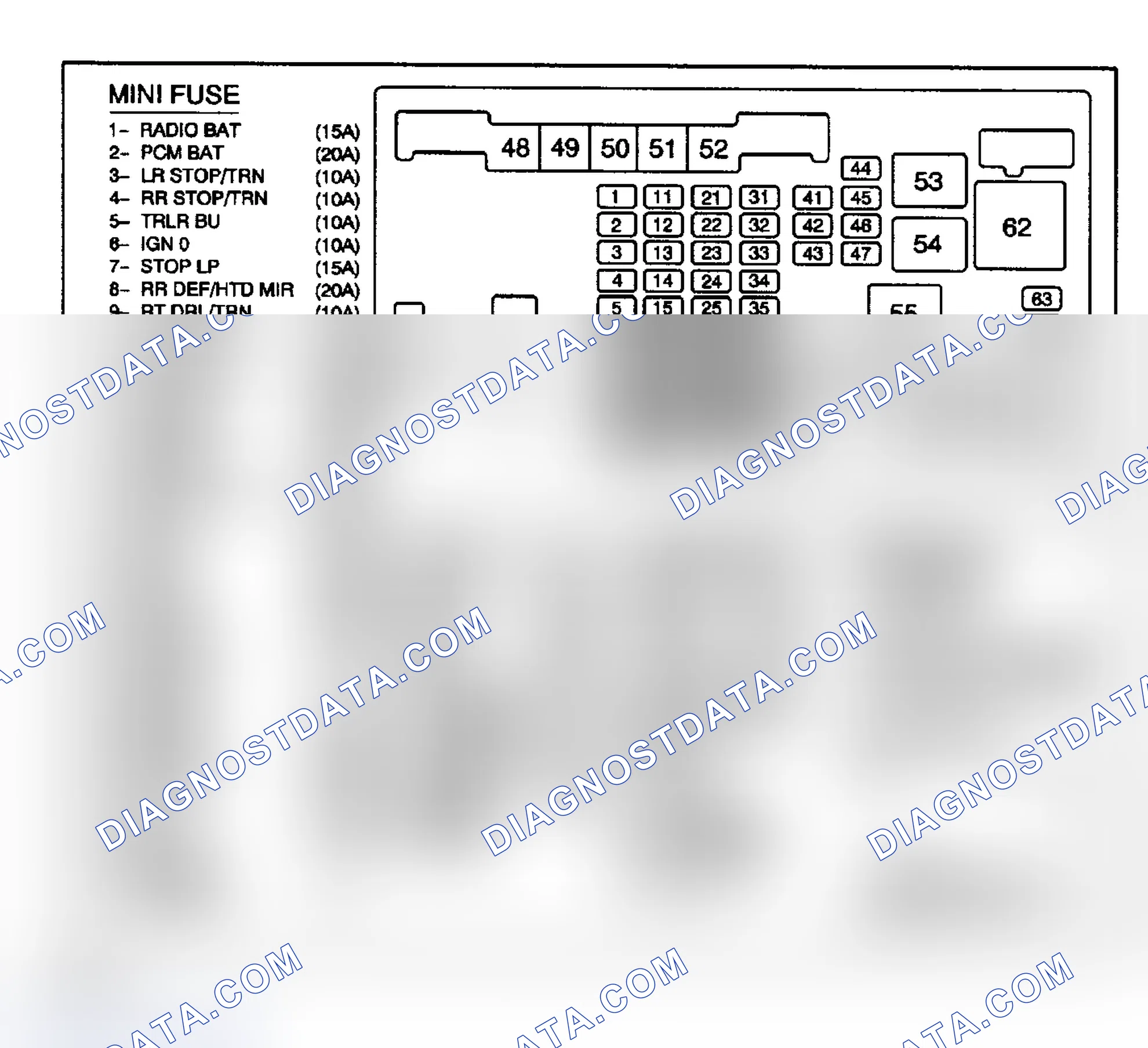 Scheme 1: COMPONENT LOCATION GRAPHICS