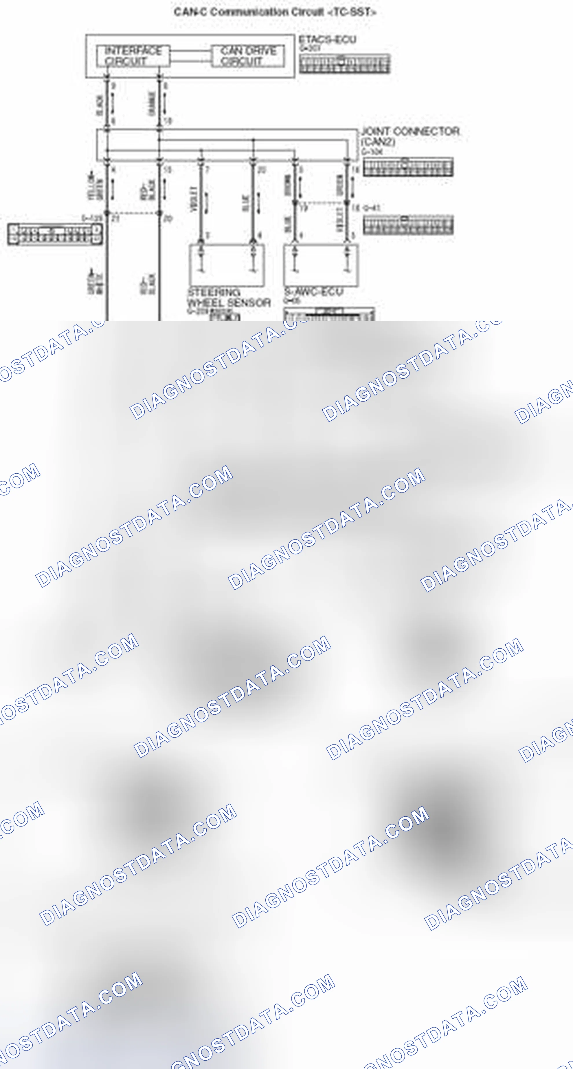 Scheme 247