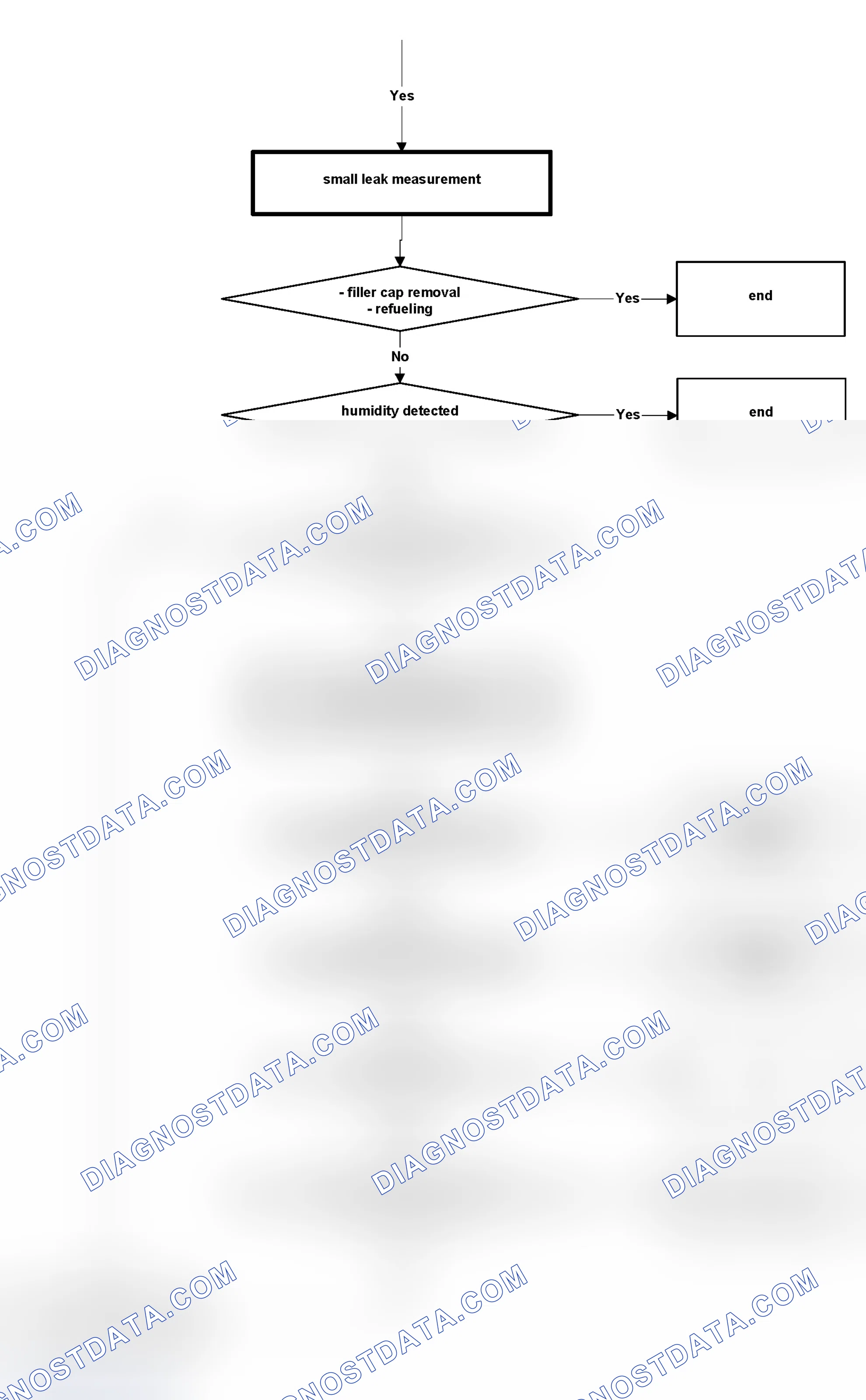 Scheme 358