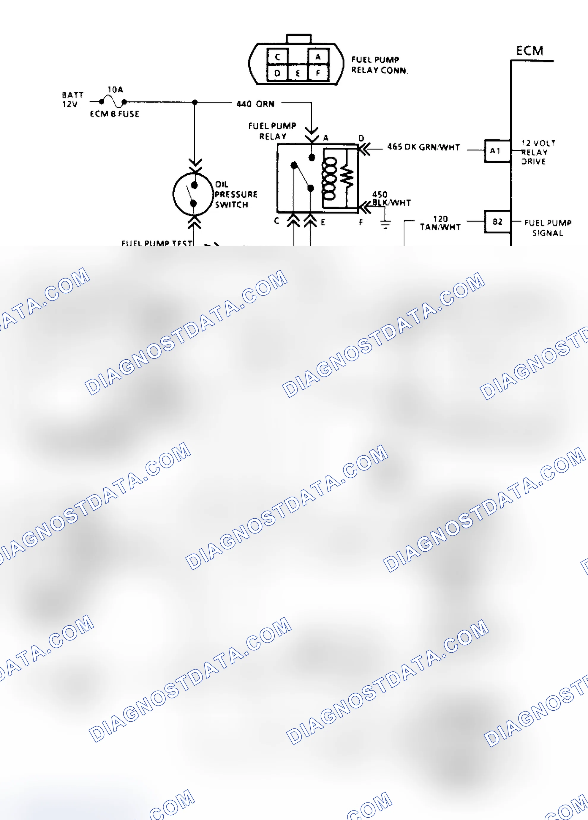 Scheme 62: Chart A5A, Fuel Pump Relay Schematic ("R/V" W/Dual Tanks)