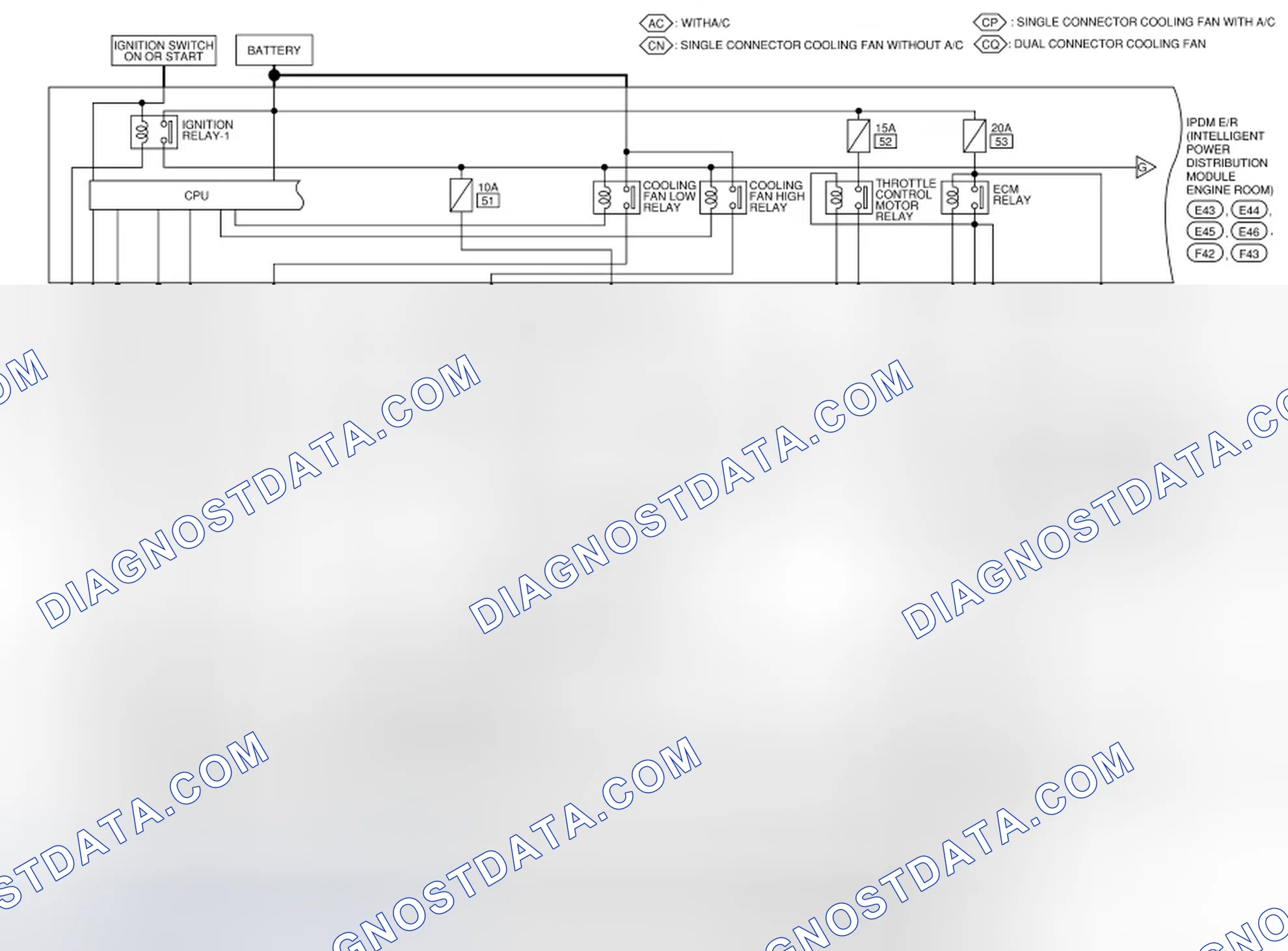 Scheme 27