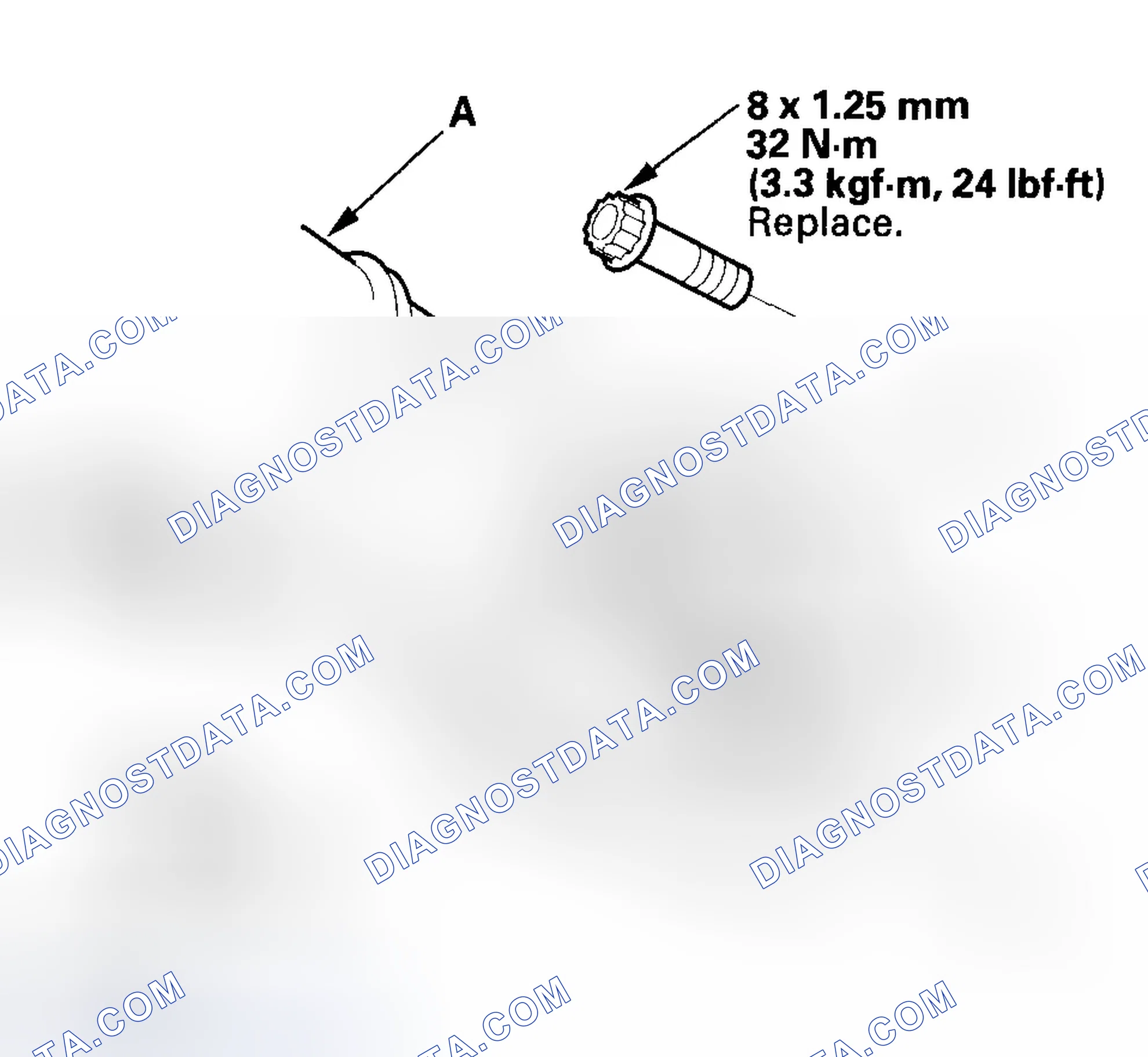 Scheme 152