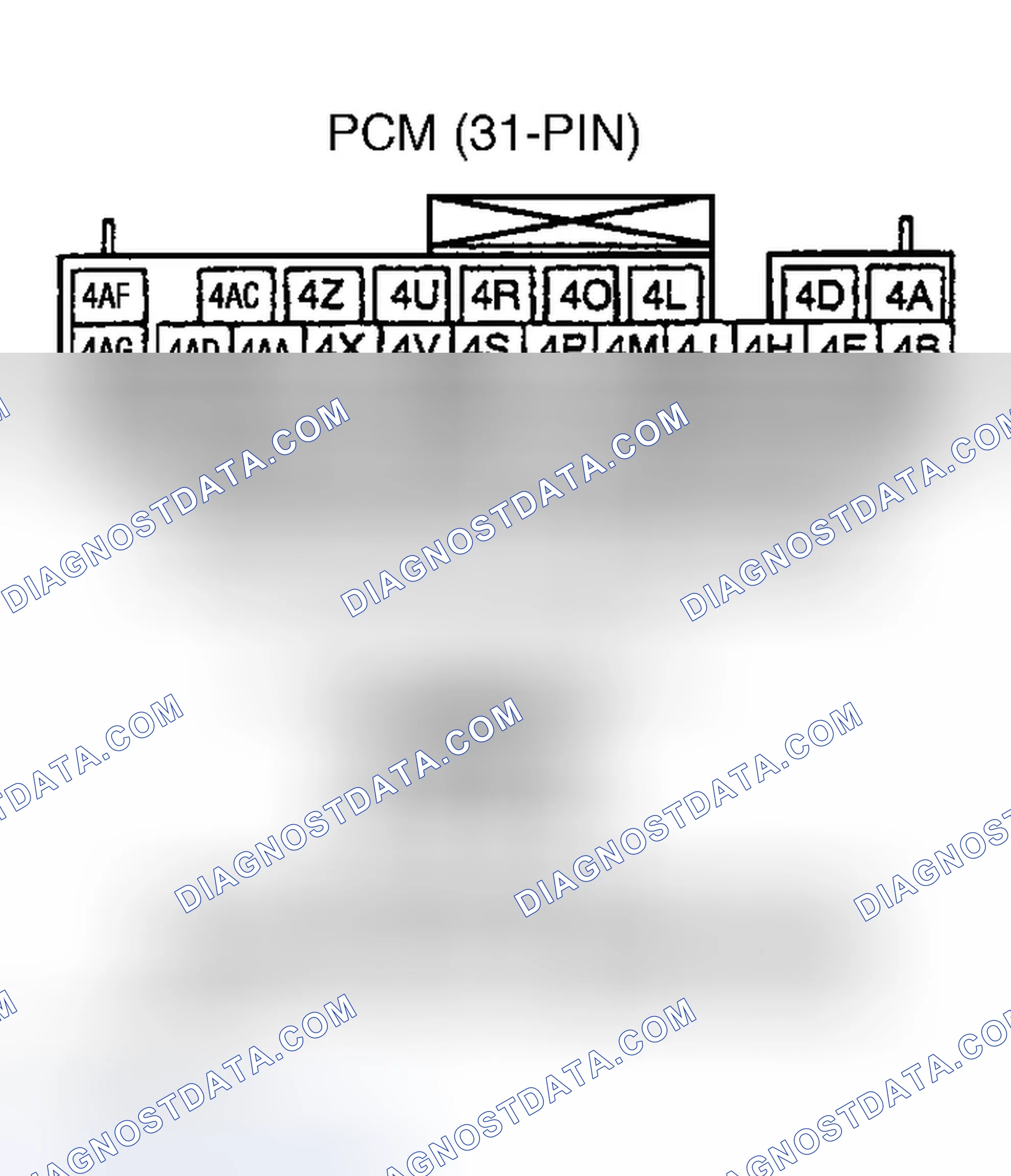 Scheme 36