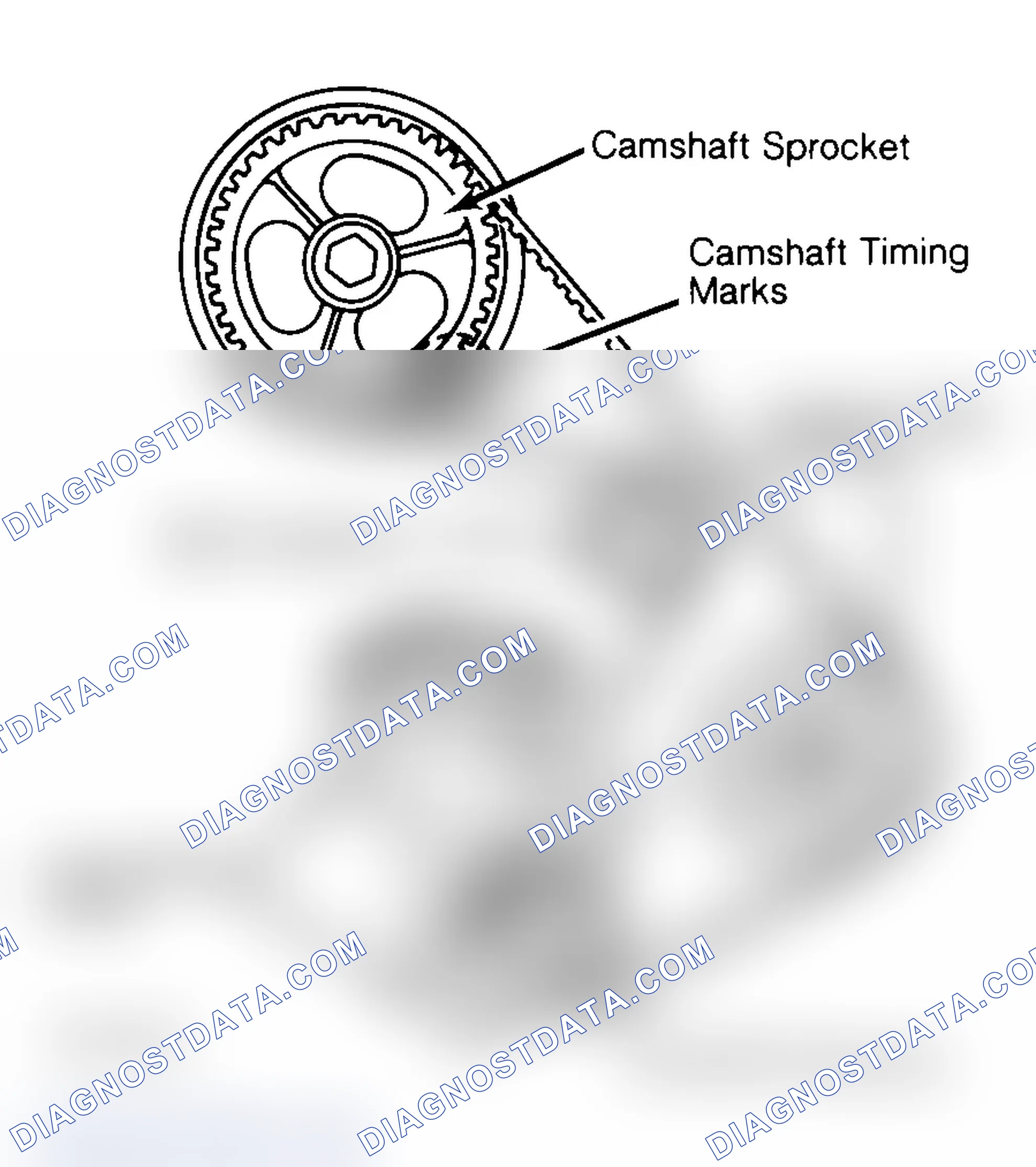 Scheme 27: Typical Camshaft Belt Sprocket Alignment