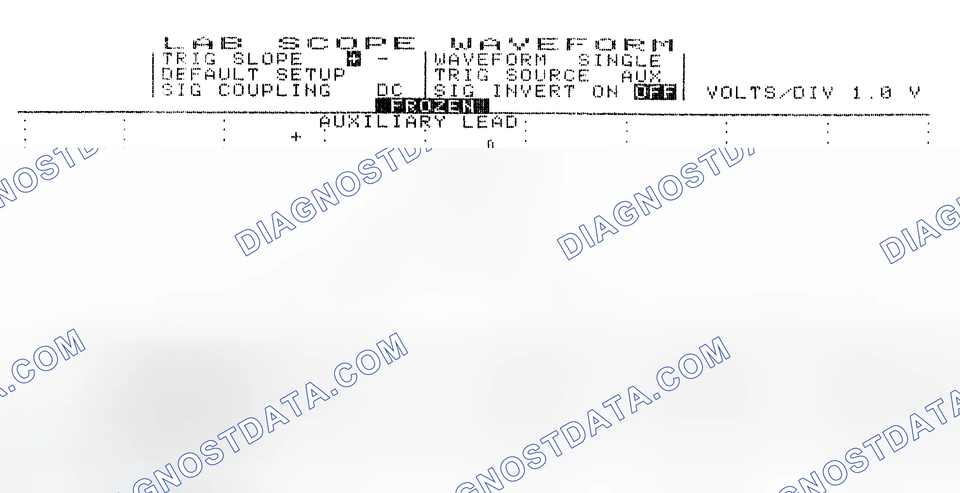 Scheme 19: Single Injector w/Excessive Current Flow - Current Pattern