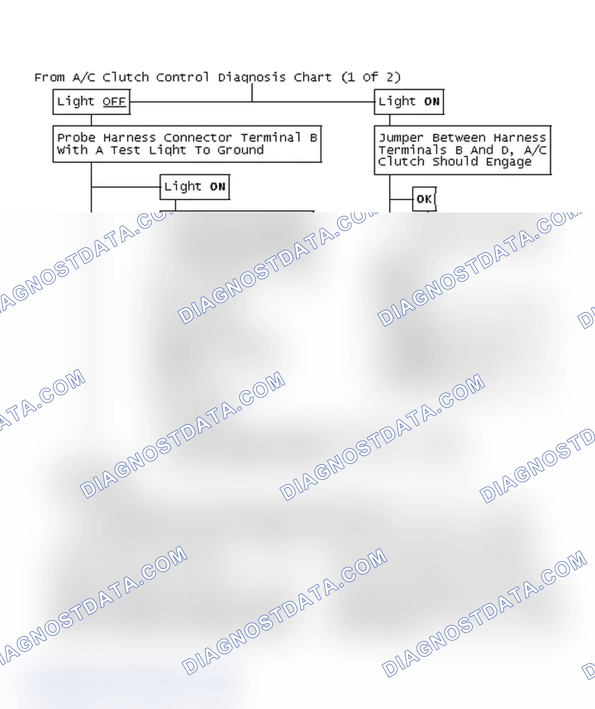 Scheme 124: From A/C Clutch Control Diagnosis Chart (1 Of 2)