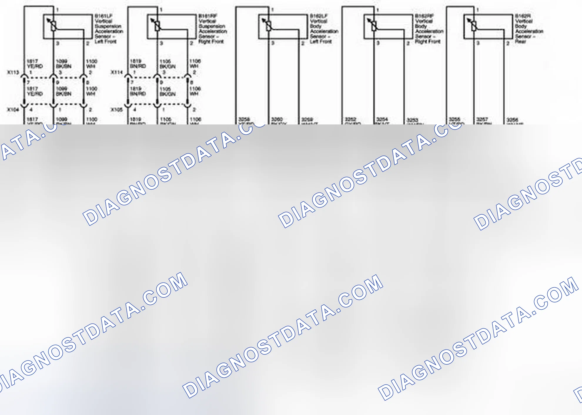 Scheme 8: Sensors and Actuators (Right Hand Drive)