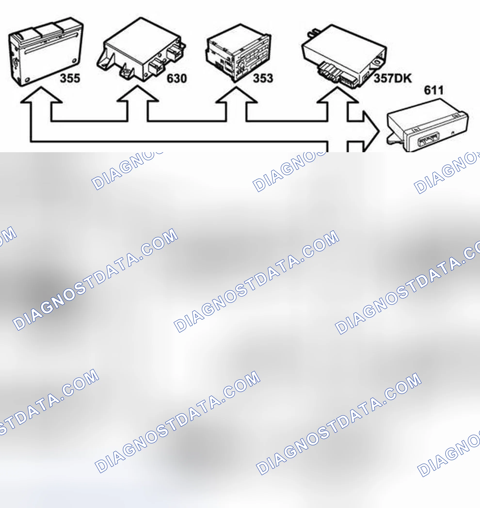Scheme 86: Control Module Outputs, Bus