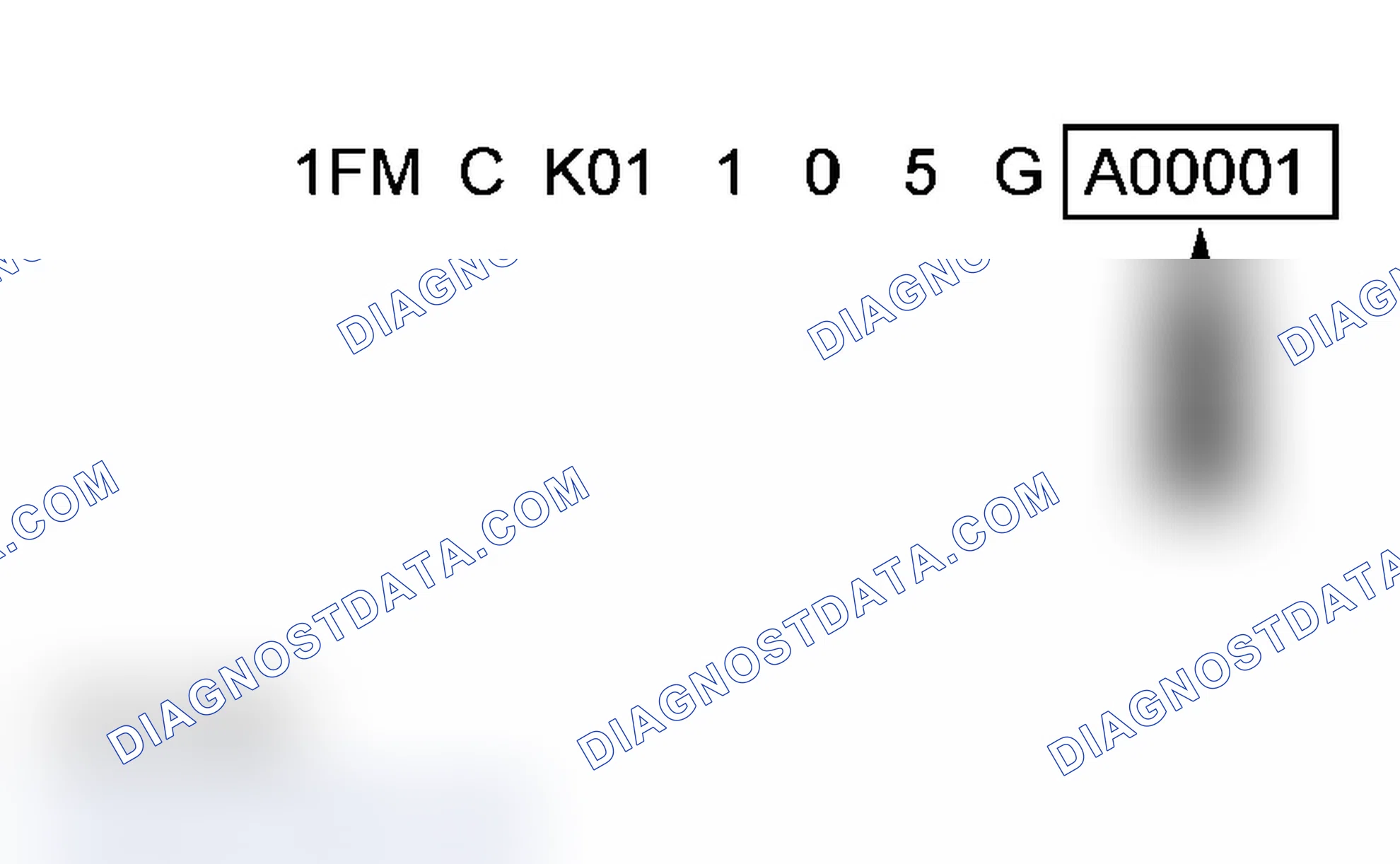 Scheme 20: Production Sequence Number