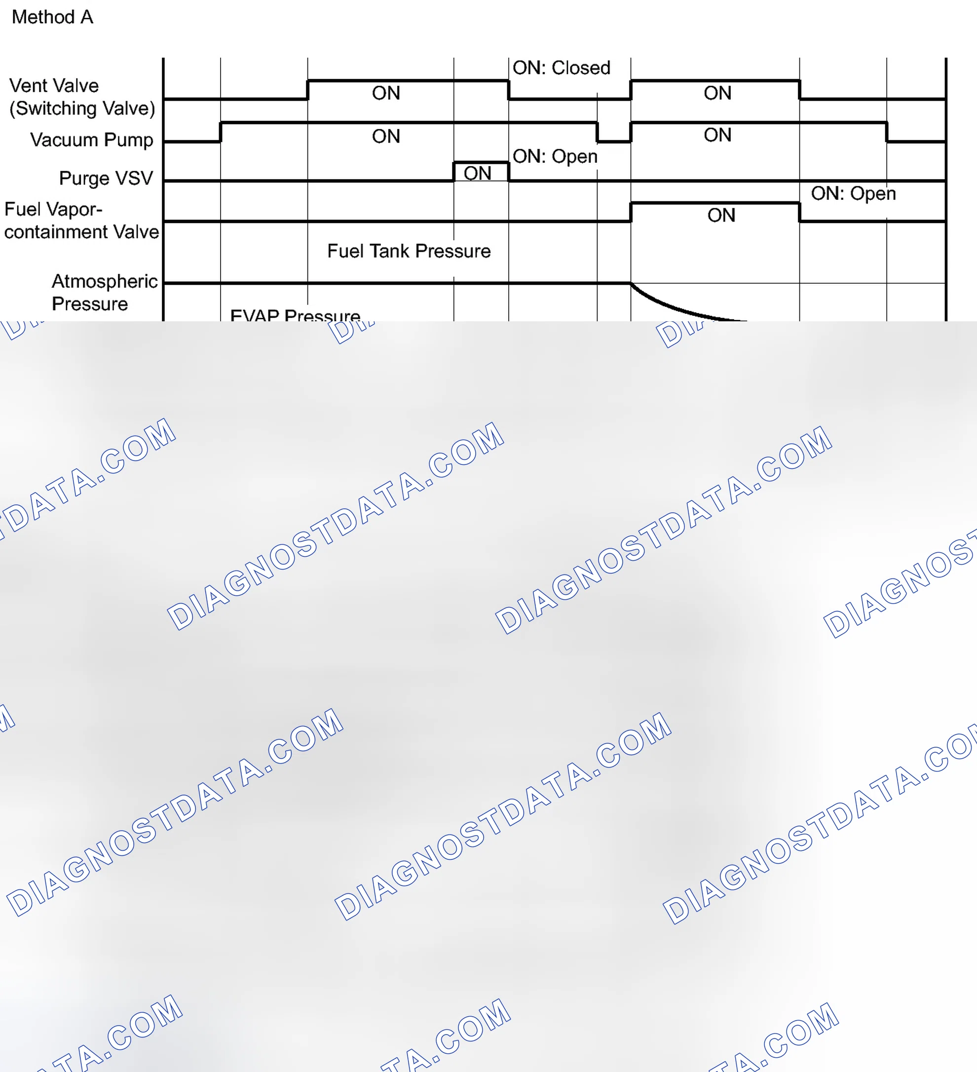 Scheme 798