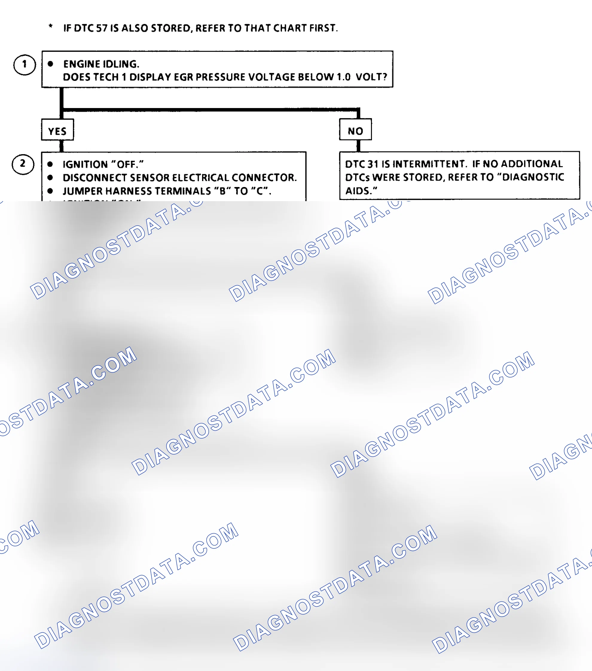 Scheme 338: DTC 31 Flow Chart ("C" & "K" Series) EGR Control Pressure/Baro Sensor Circuit Low (High Vacuum)