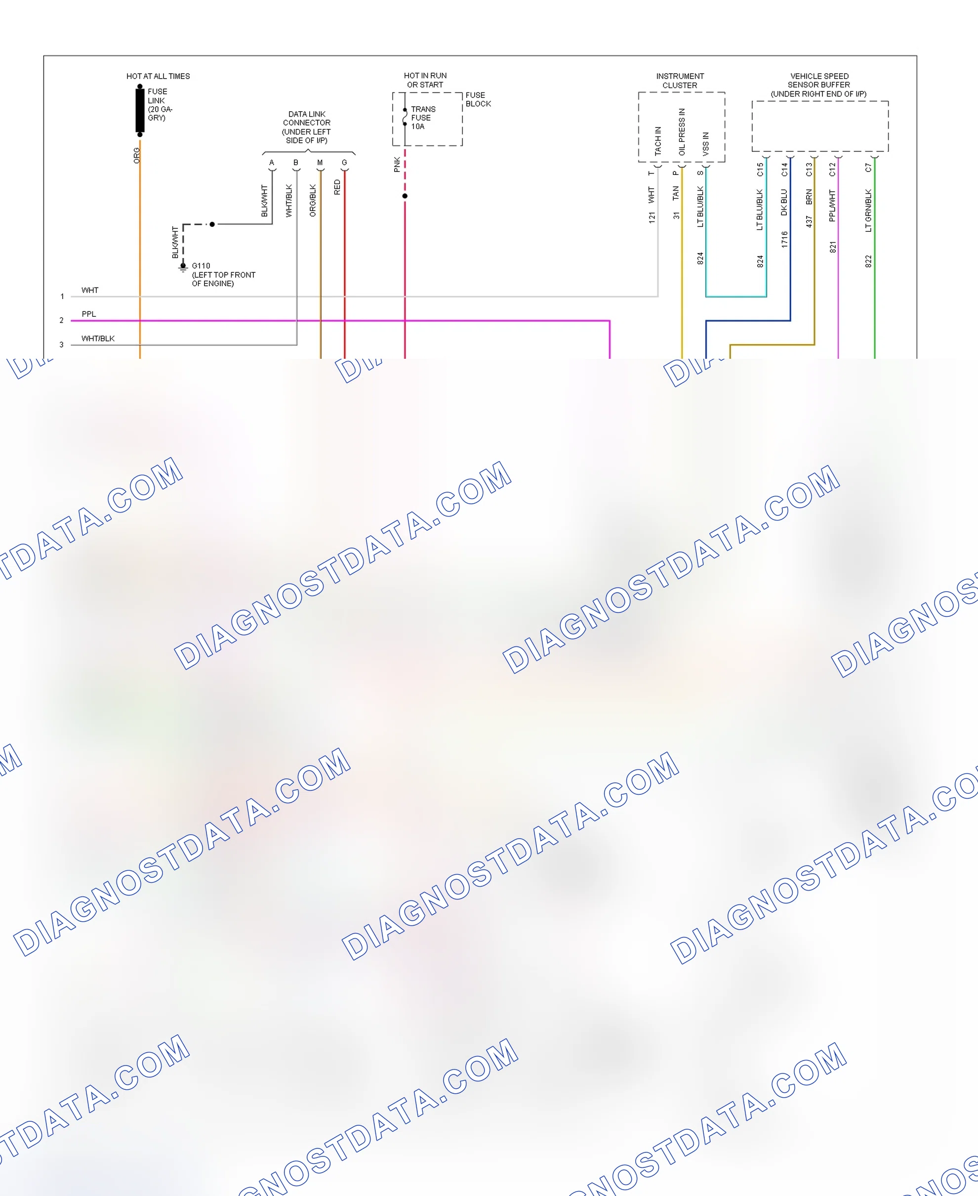 Scheme 121: Wiring Diagram (Pickup, Sierra & Suburban - 7.4L With A/T - 3 Of 3)