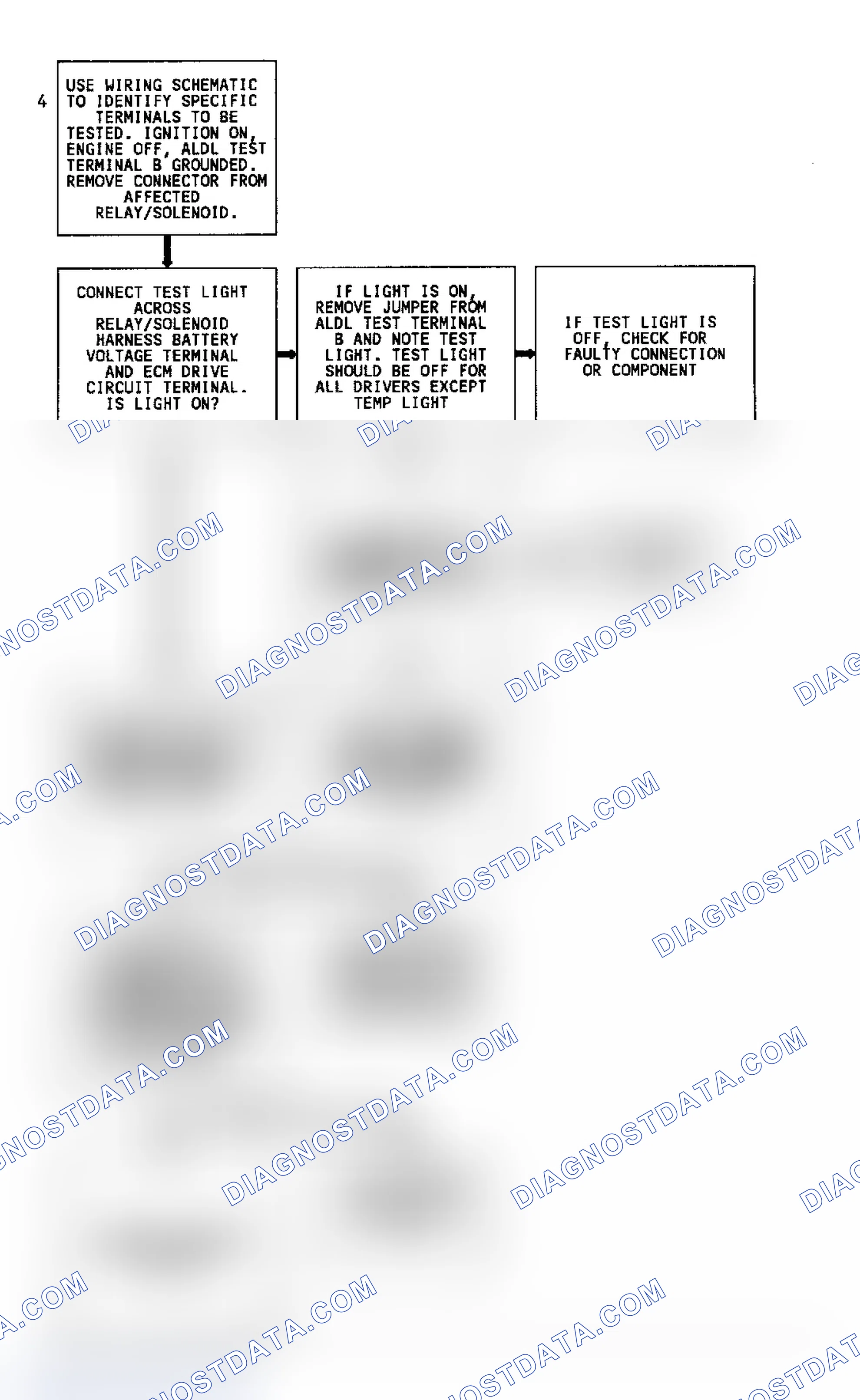 Scheme 149