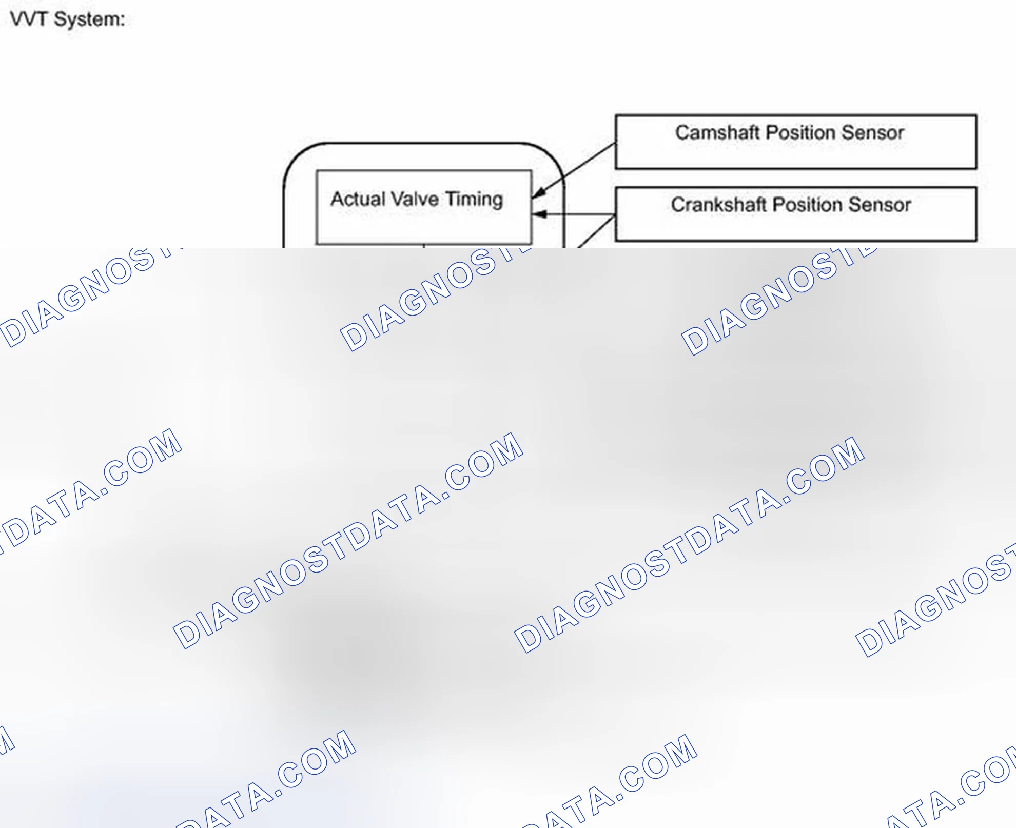 Scheme 307: DESCRIPTION
