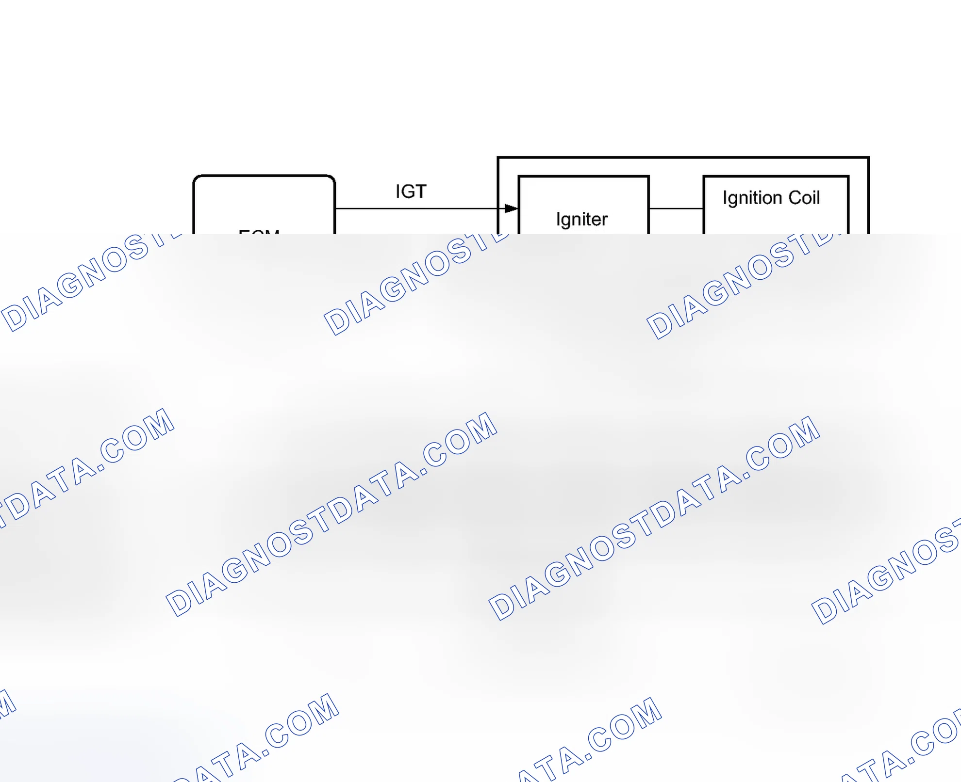 Scheme 136: MONITOR DESCRIPTION