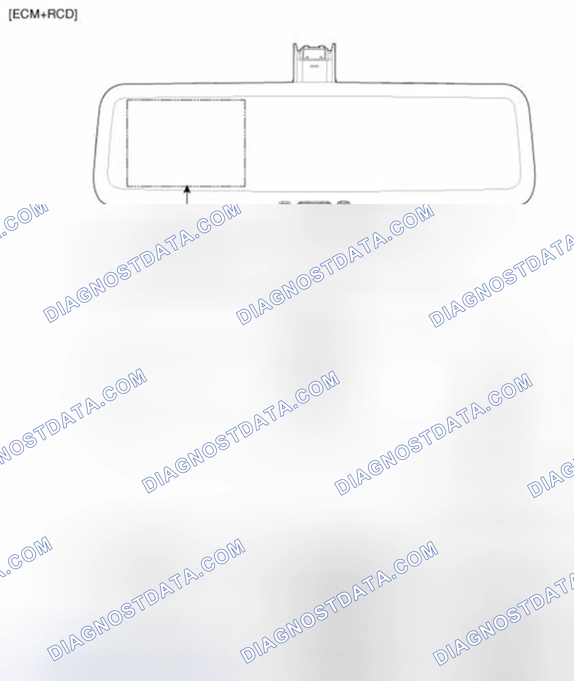 Scheme 11: Components