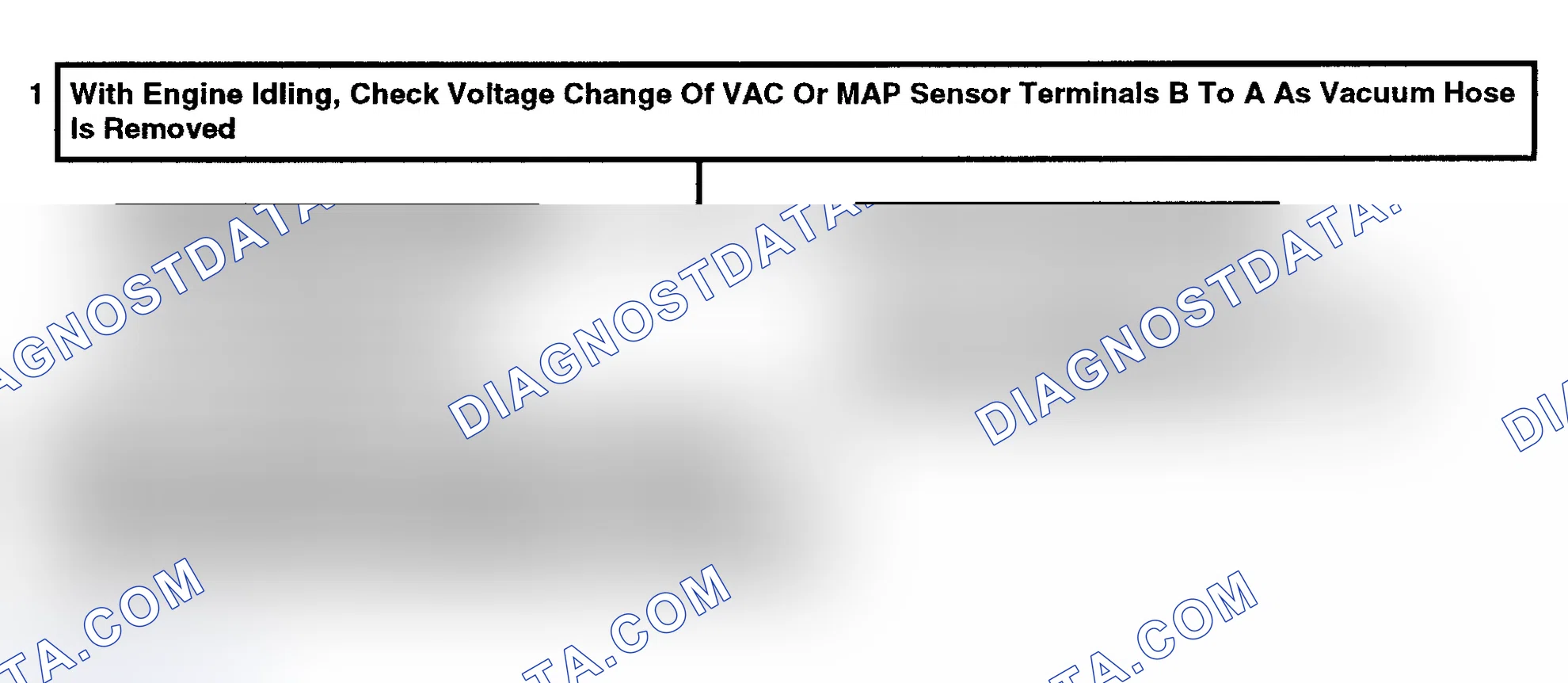 Scheme 177: Code 41: No Distributor Reference Signal Flow Chart