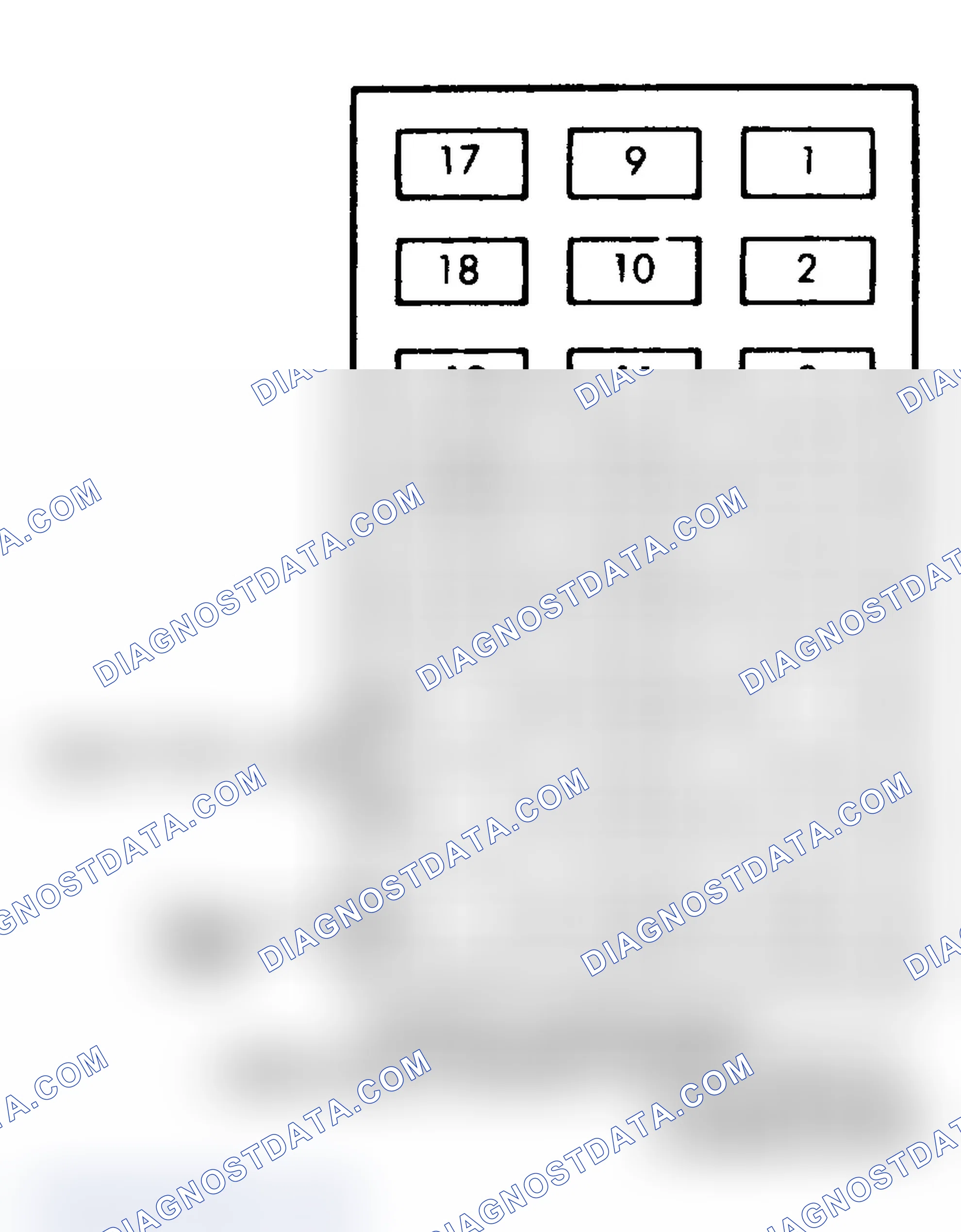 Scheme 7: FUSE PANEL IDENTIFICATION (1.8L XT)