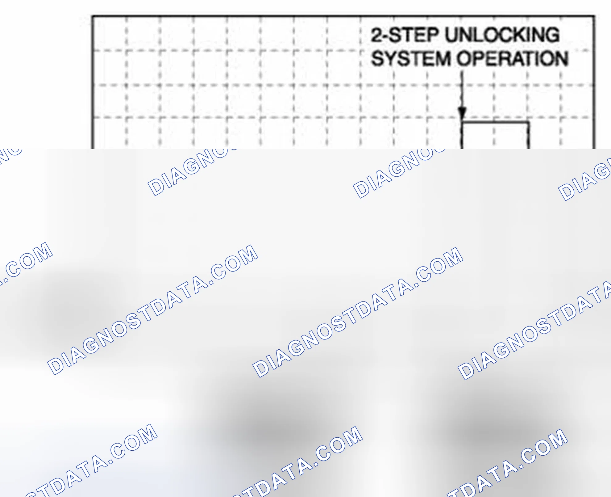 Scheme 46: Door Lock Actuators 2-Step Unlocking (Reference)