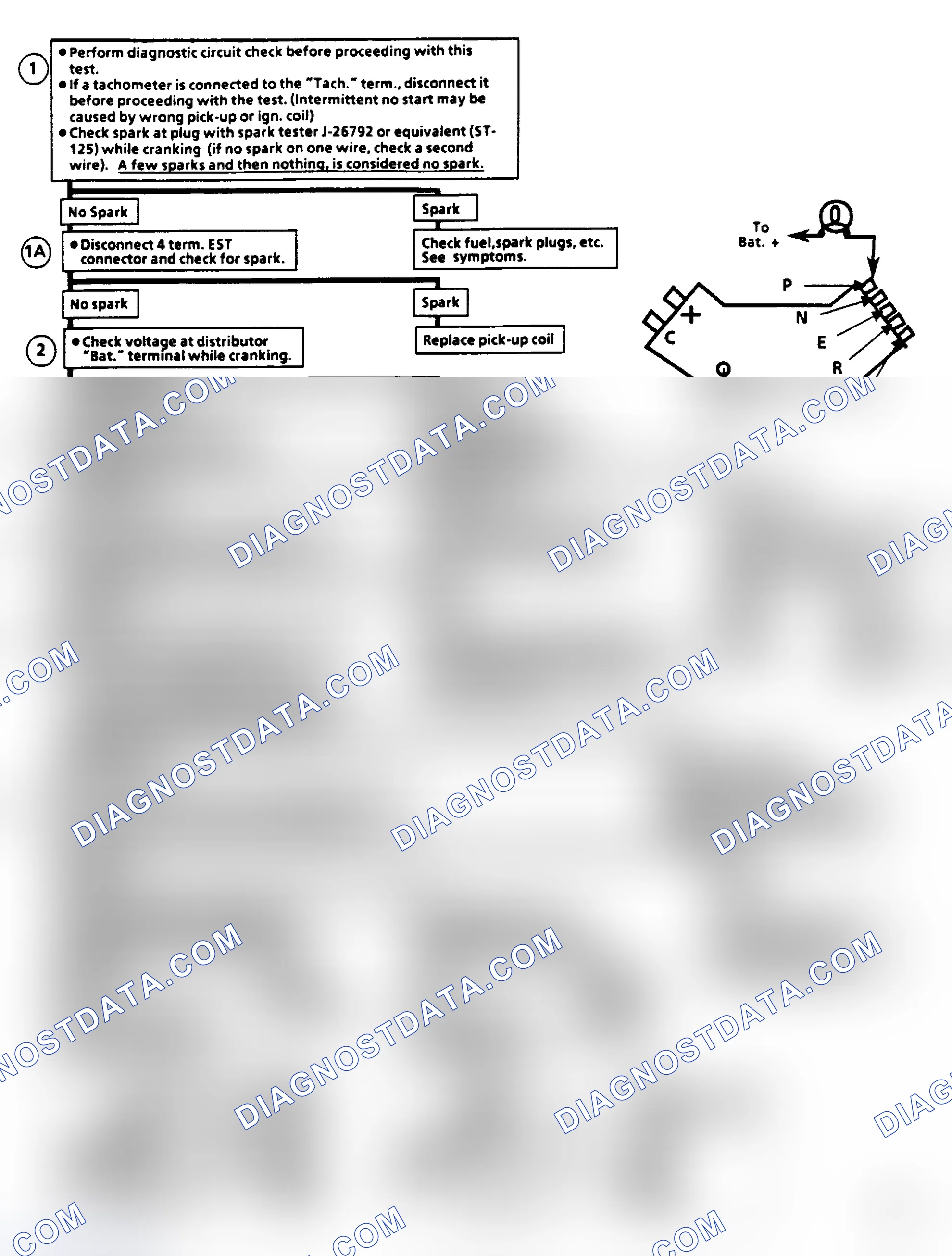 Scheme 545: Flow Chart C4A, Ignition System Check (5.0/5.7L)