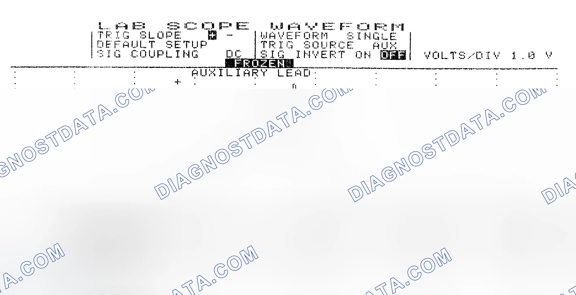 Scheme 19: Single Injector w/Excessive Current Flow - Current Pattern