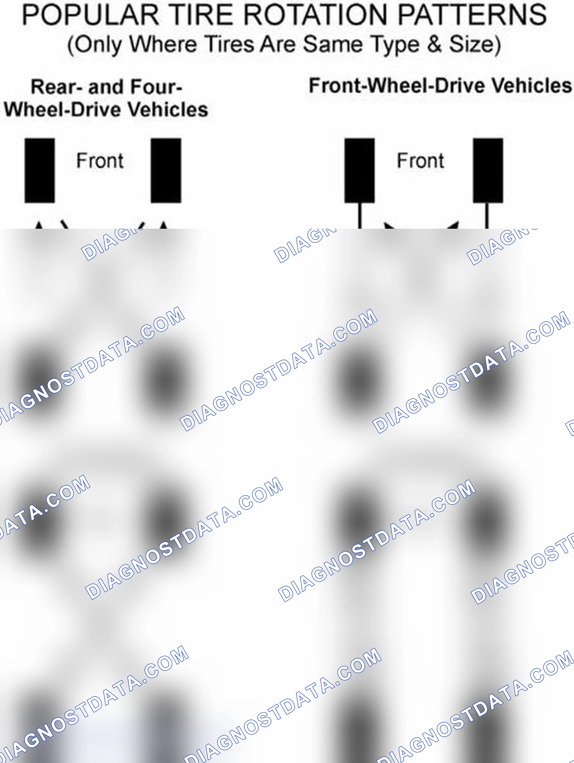 Scheme 29: Popular Tire Rotation Patterns - Without Dual Rear Wheels