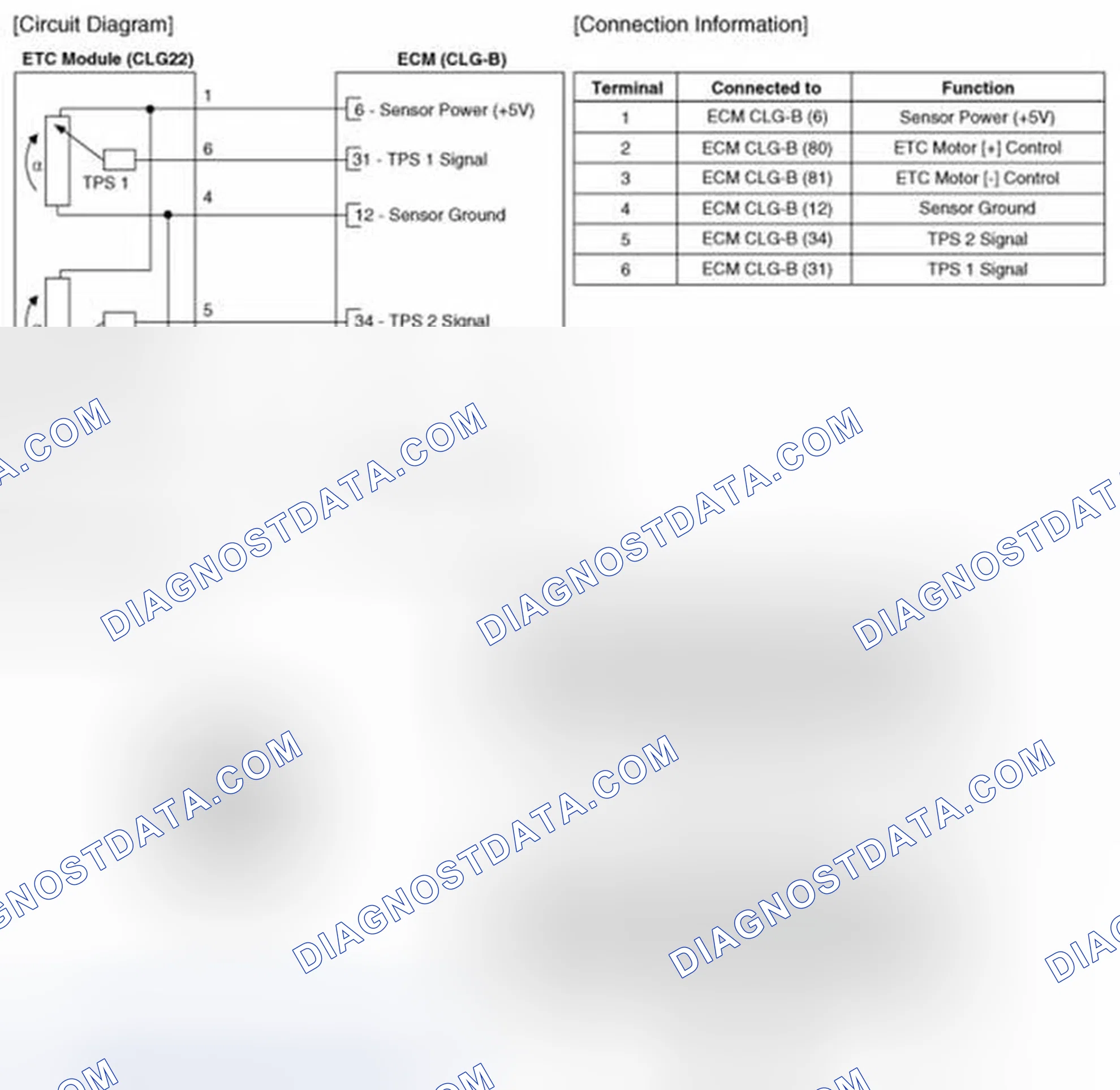 Scheme 31: Circuit Diagram