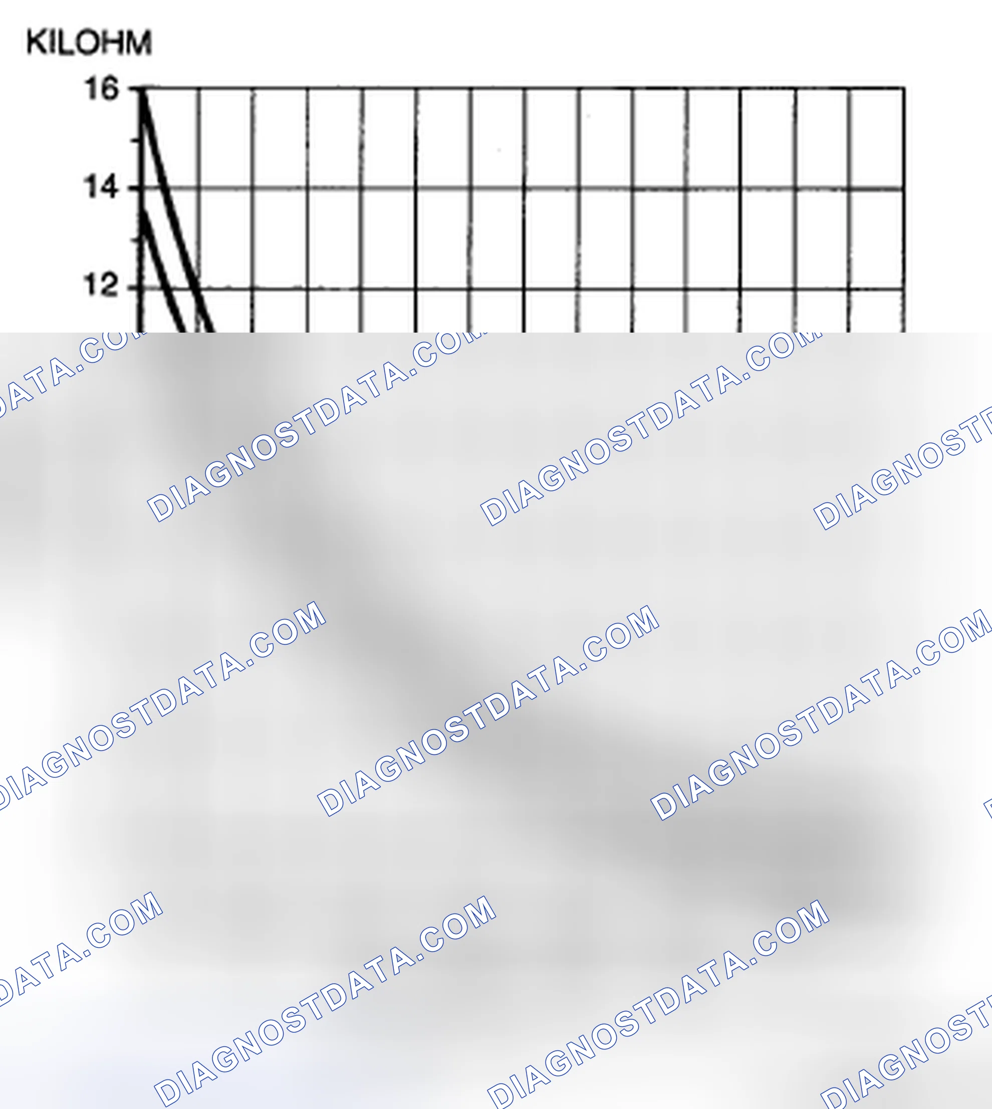 Scheme 79: AMBIENT TEMPERATURE SENSOR INSPECTION