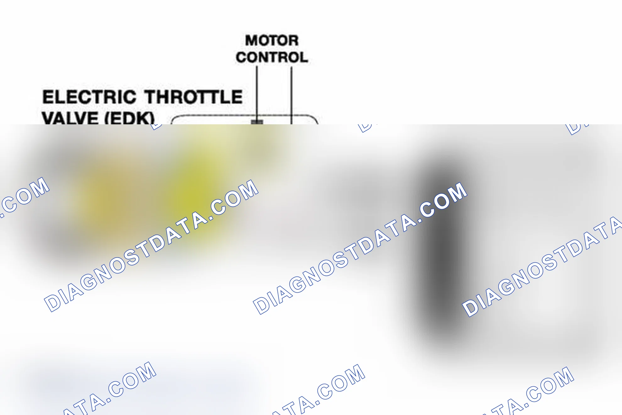 Scheme 1079: EDK Throttle Position Feedback Signals