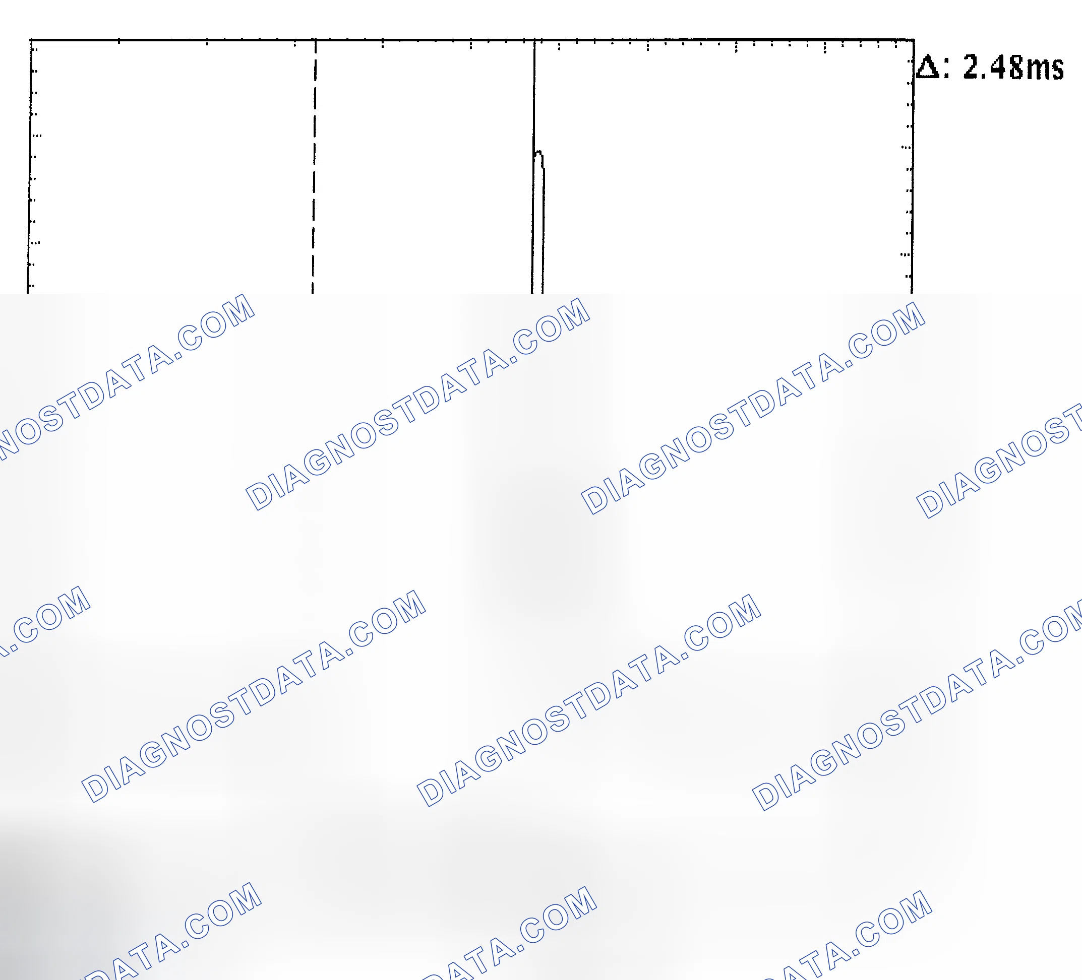 Scheme 24: Injector Bank - Known Good - Voltage Pattern