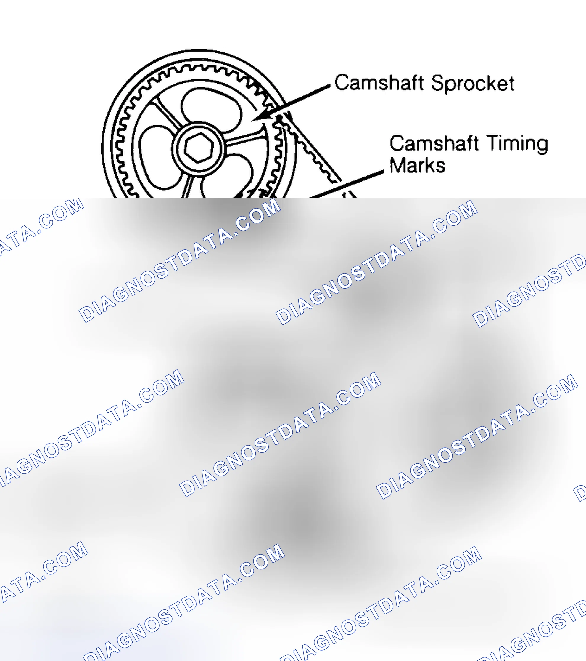 Scheme 29: Typical Camshaft Belt Sprocket Alignment