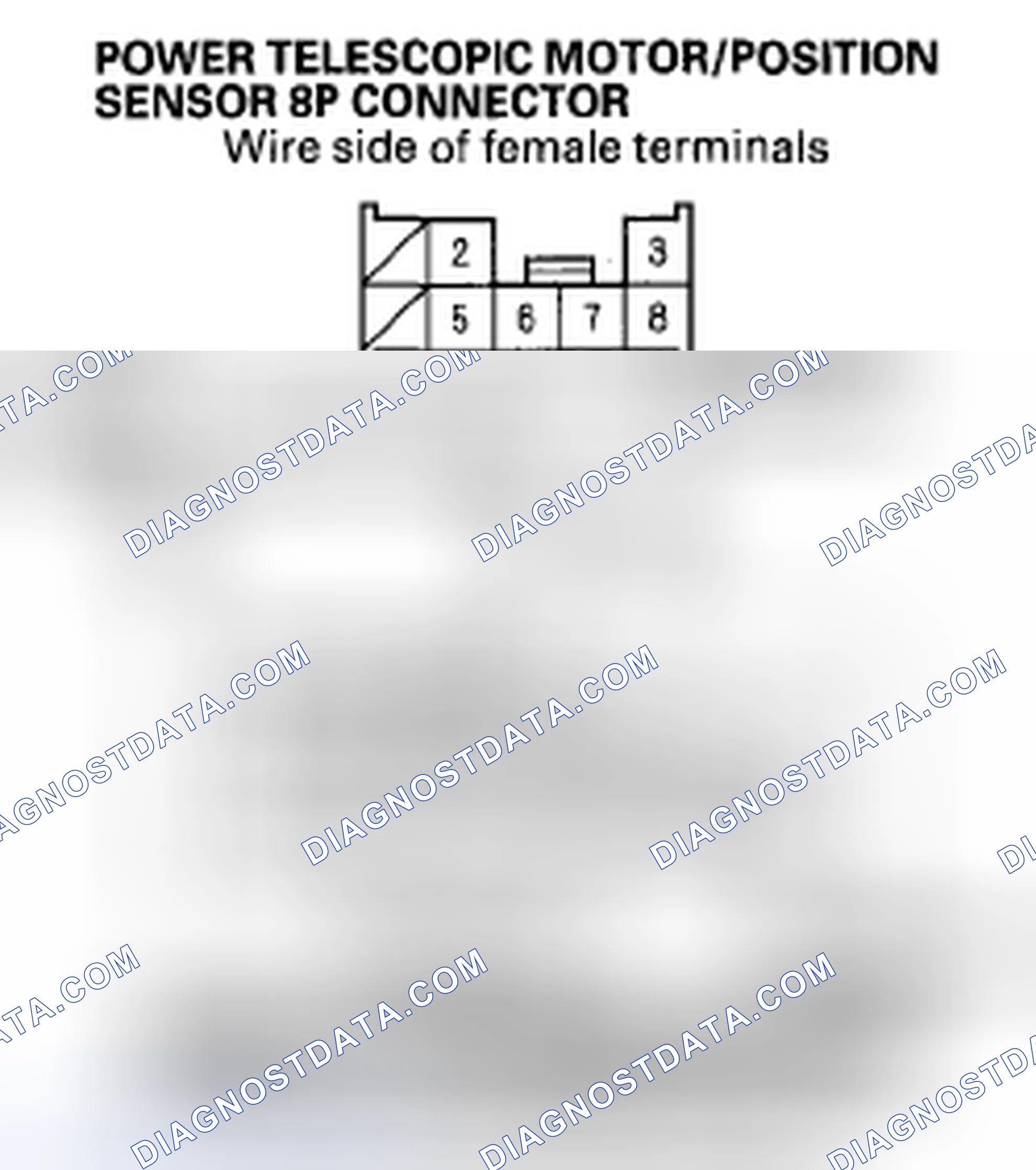 Scheme 71: DTC B1841: Telescopic Motor Pulse Error