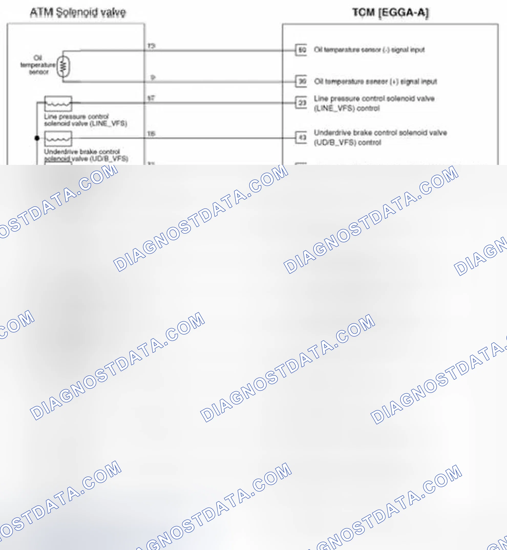 Scheme 137