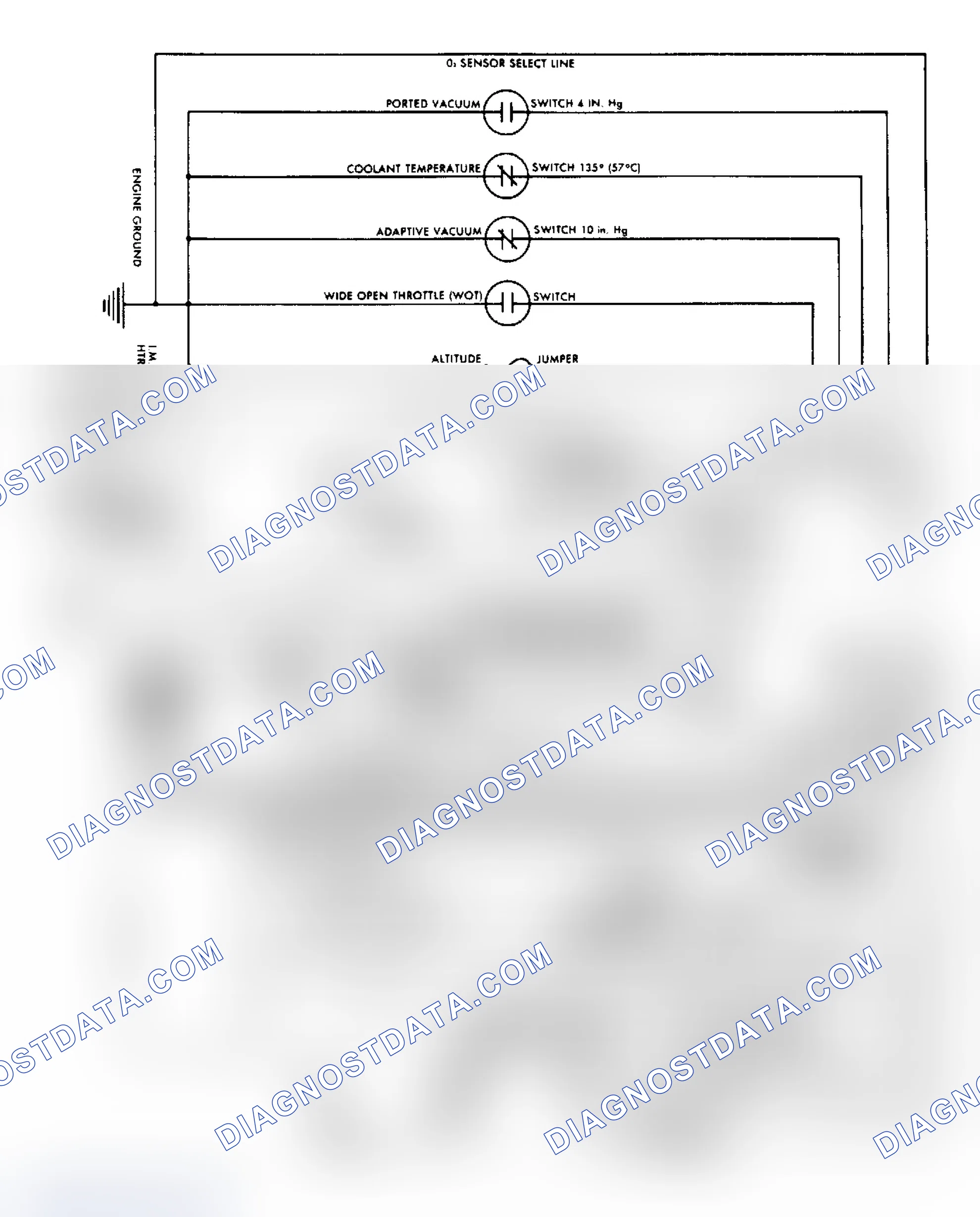 Scheme 82: DIAGNOSTIC TESTS