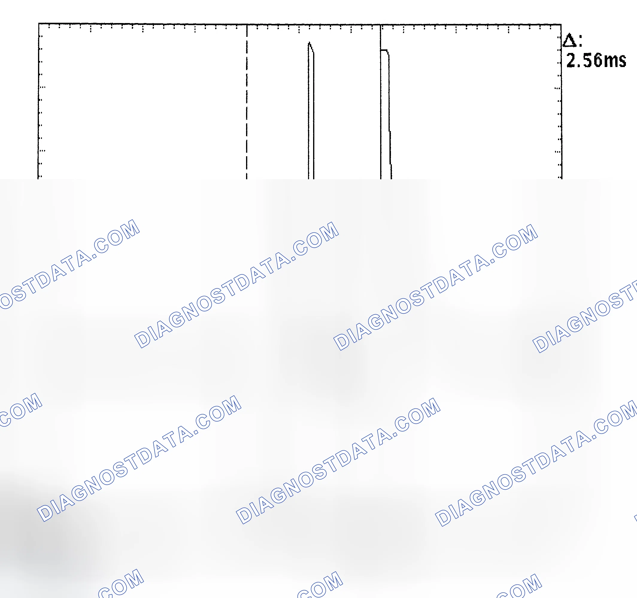 Scheme 27: Injector Bank - Known Good - Voltage Pattern