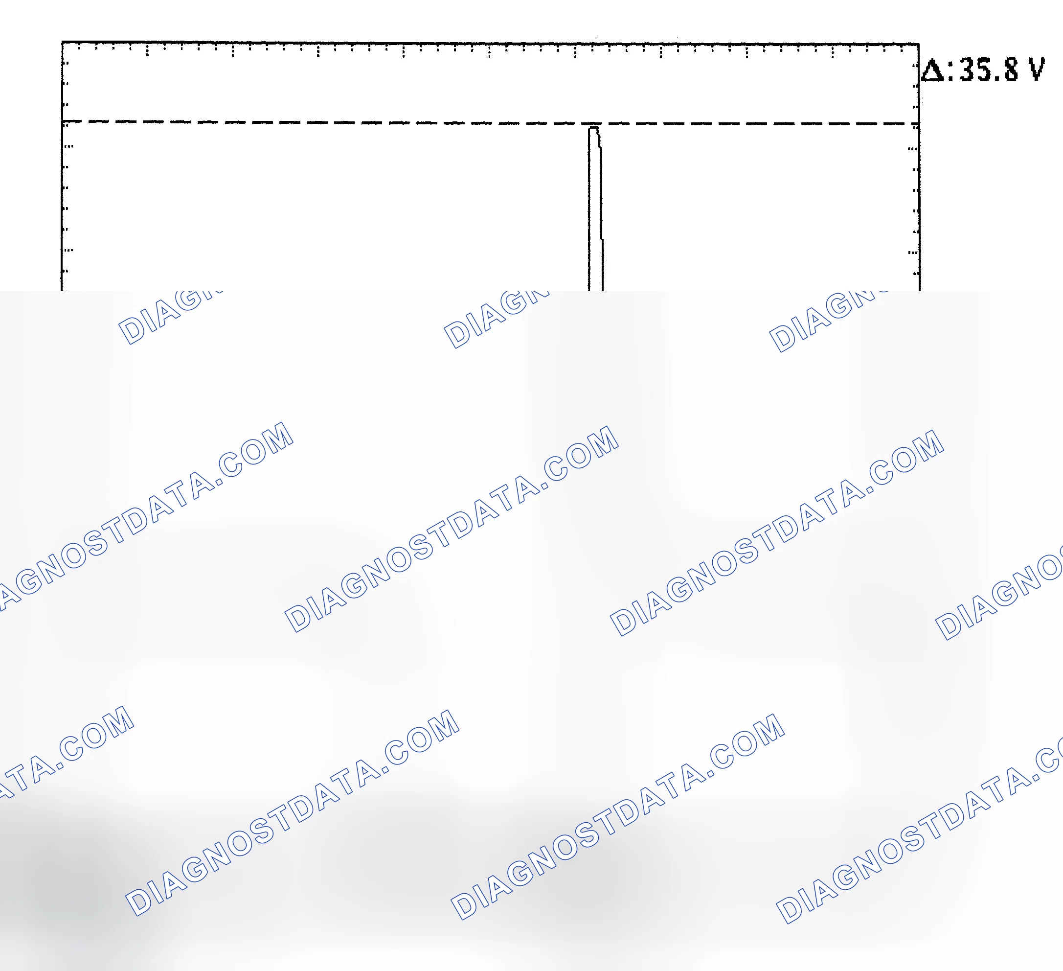 Scheme 28: Injector Bank - Known Good - Voltage Pattern